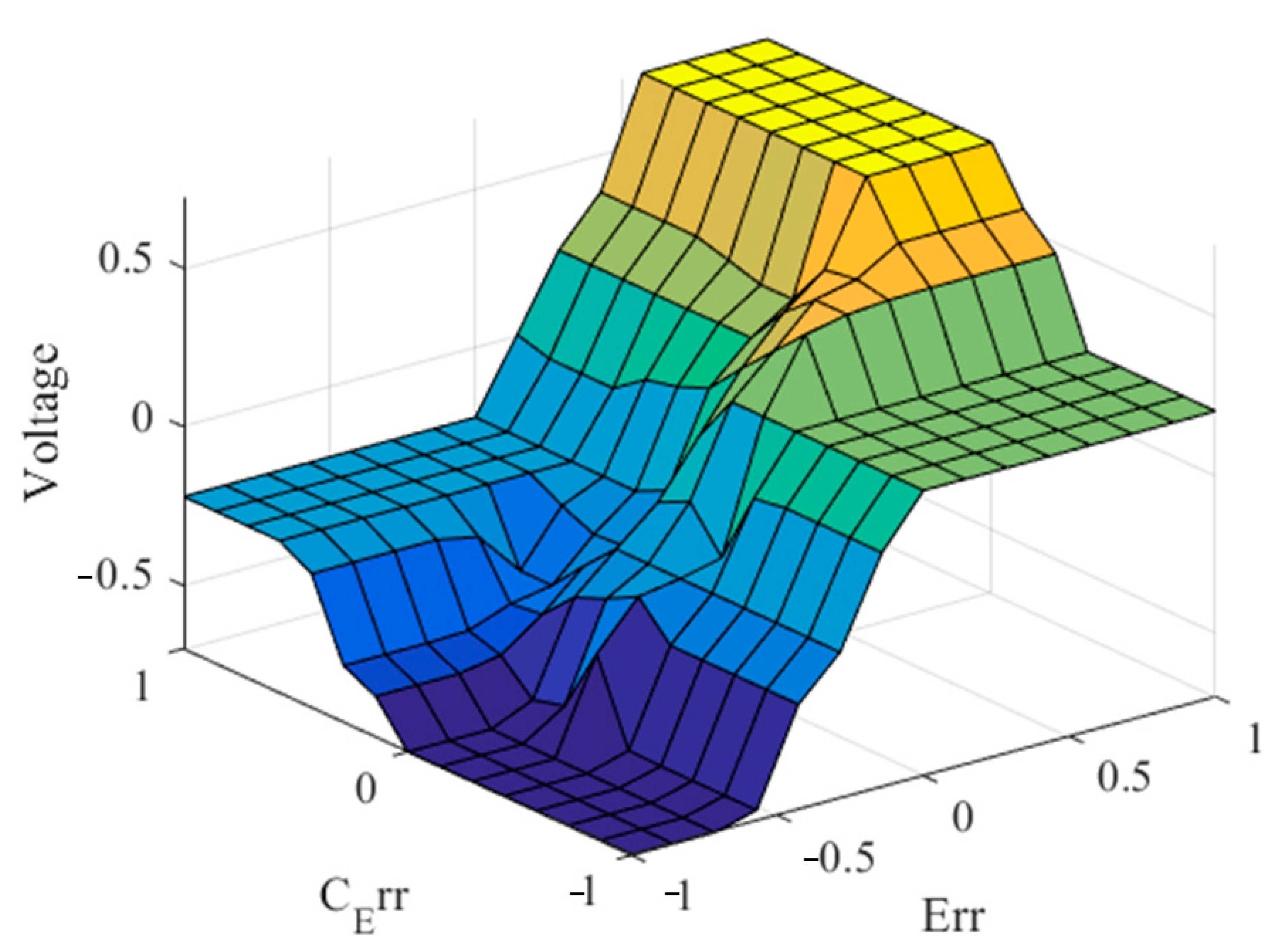 Applsci 13 07964 g021