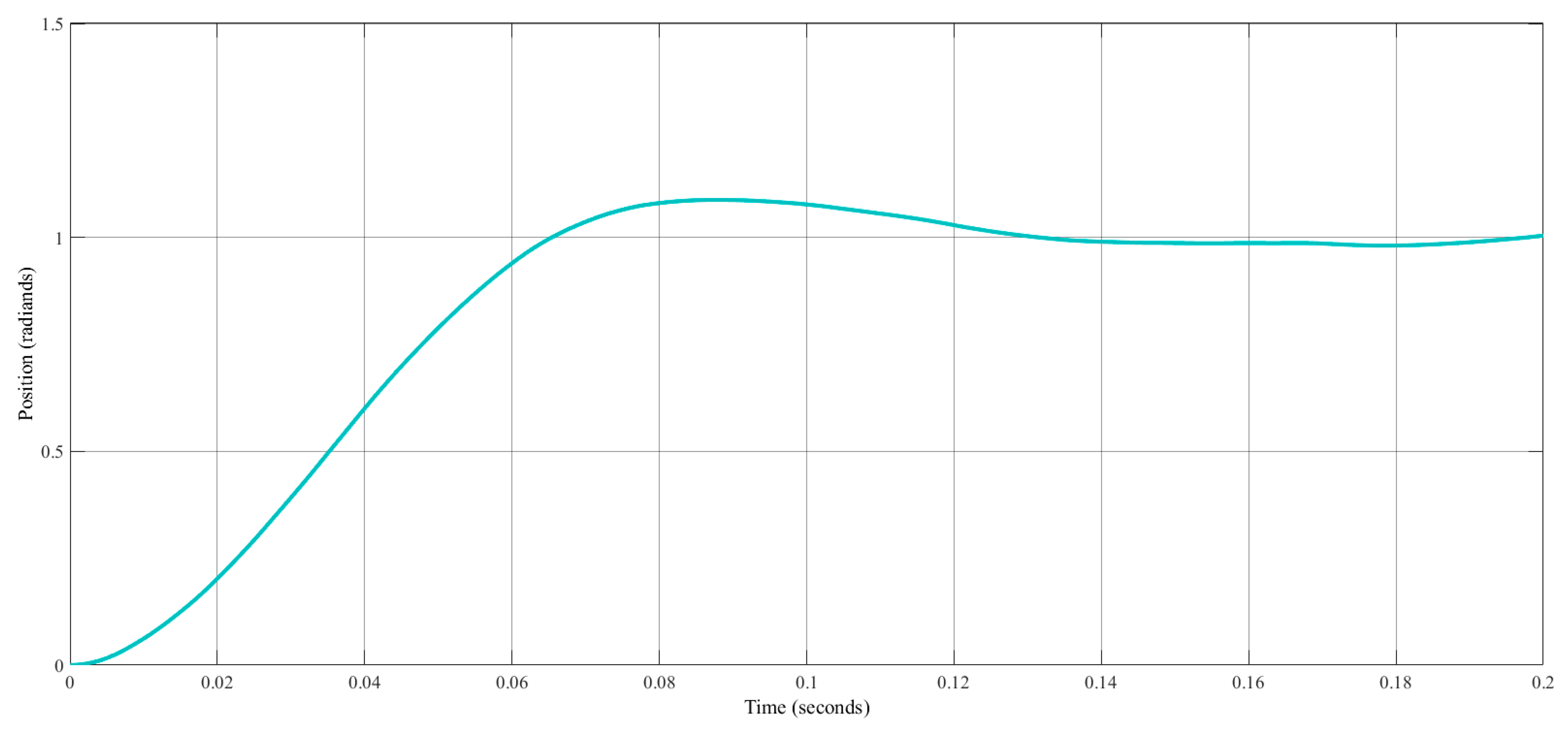 Applsci 13 07964 g022