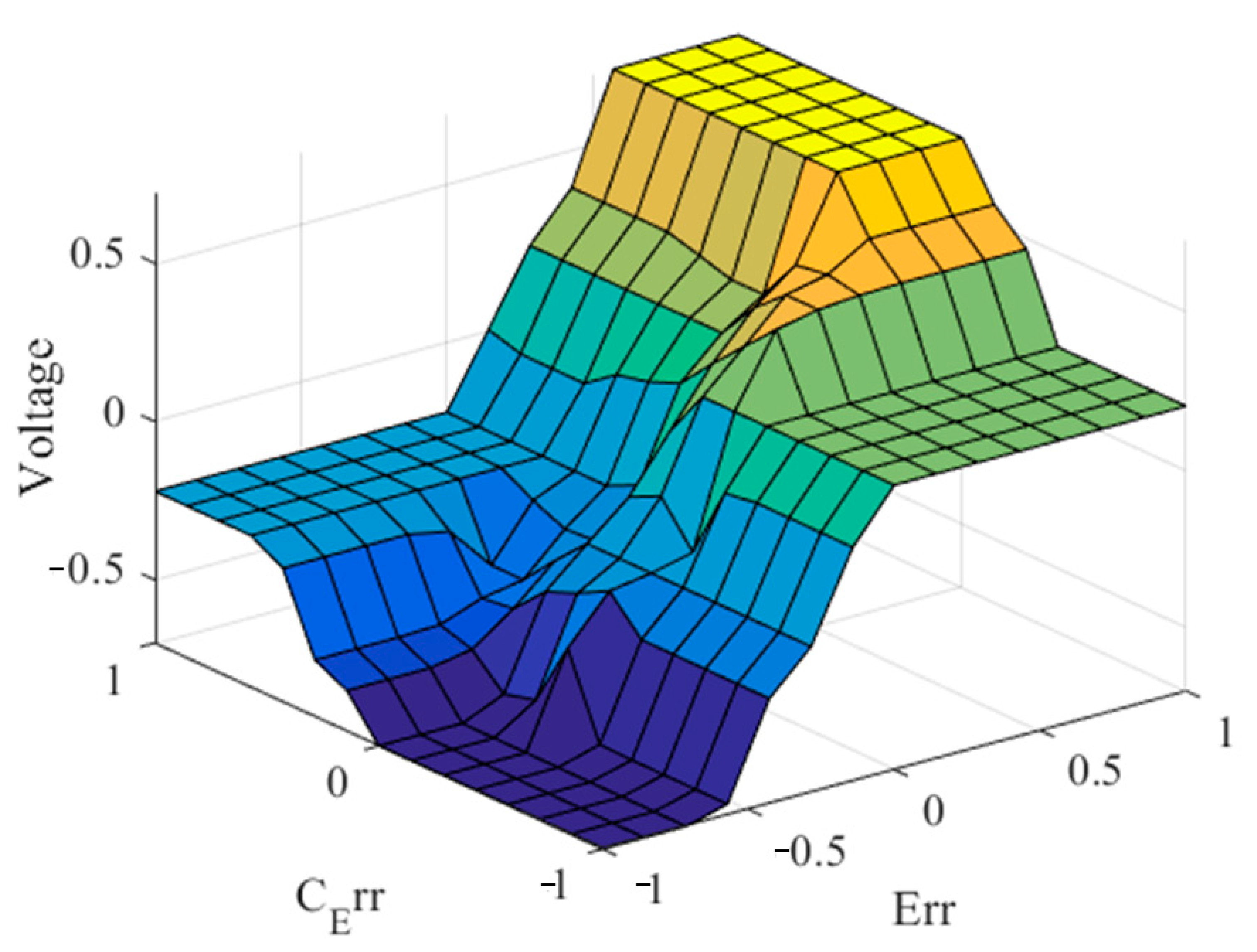 Applsci 13 07964 g023