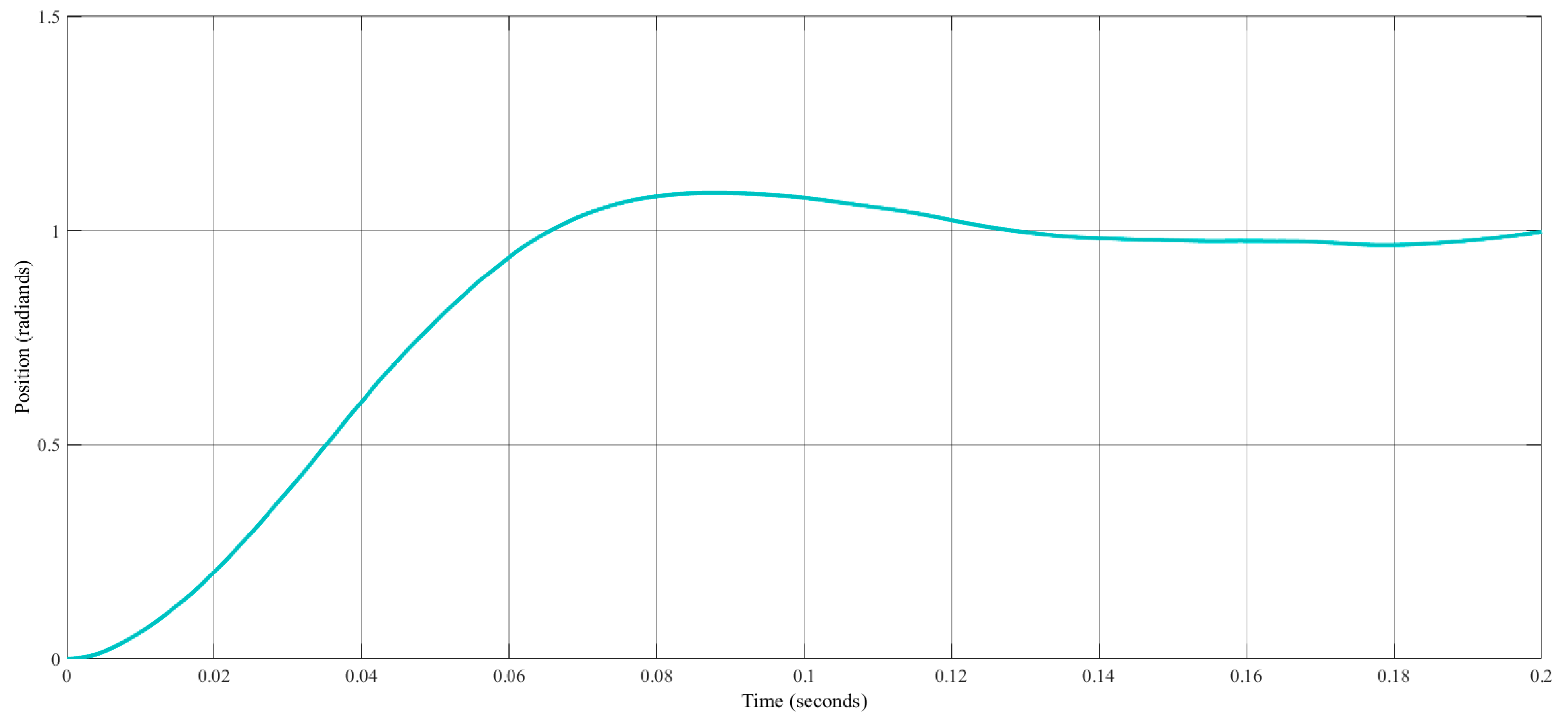Applsci 13 07964 g024