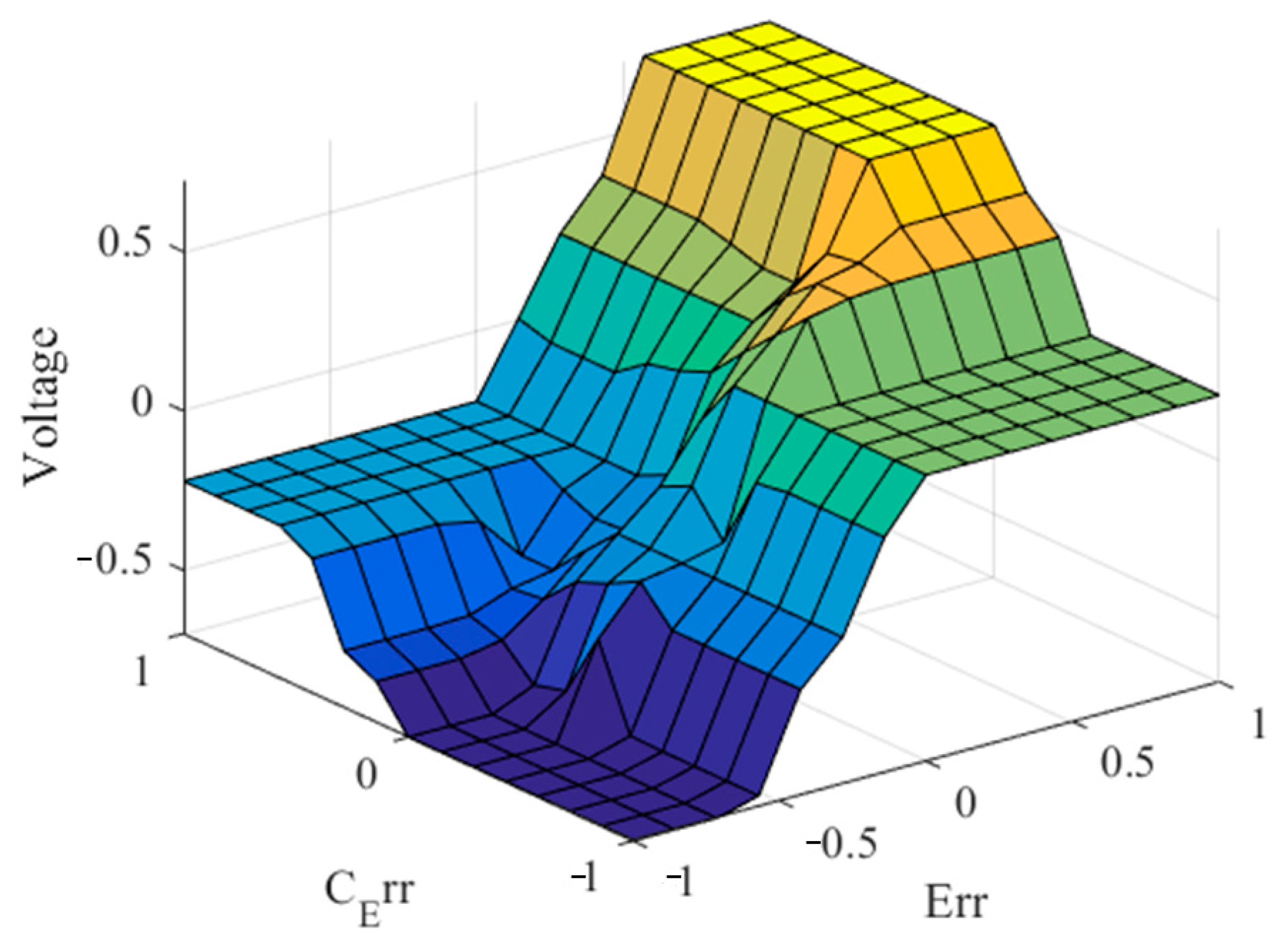 Applsci 13 07964 g025