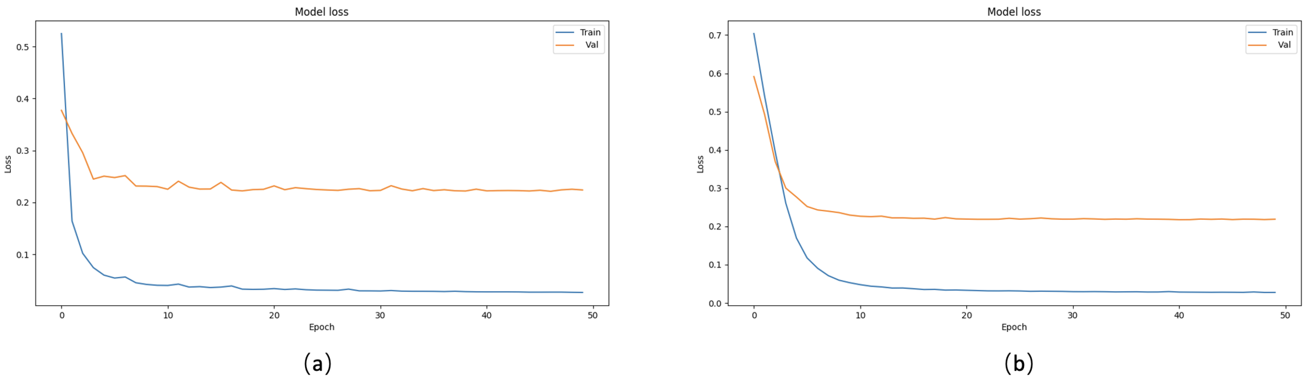 Applsci 13 07966 g006