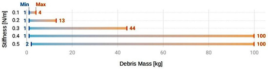 Applsci 13 07968 g0a1