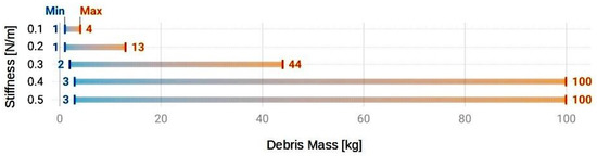 Applsci 13 07968 g0a2