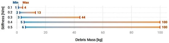 Applsci 13 07968 g0a3