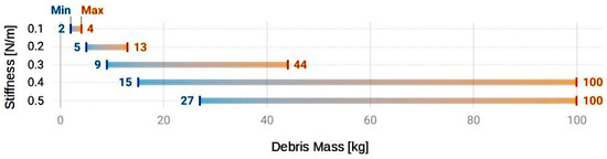 Applsci 13 07968 g0a4