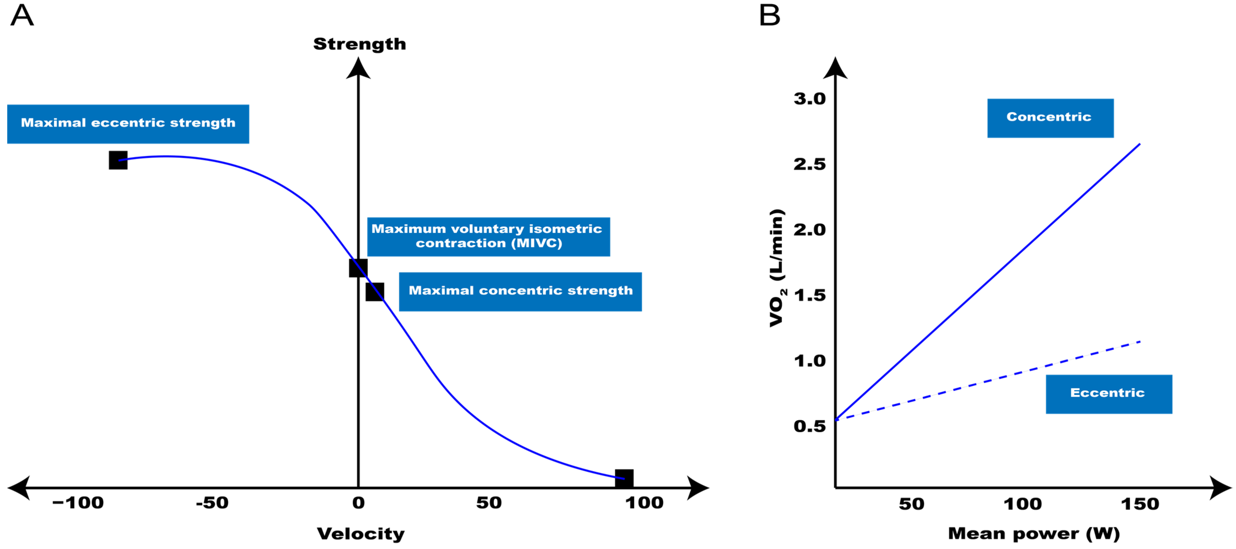 Applsci 13 07969 g002