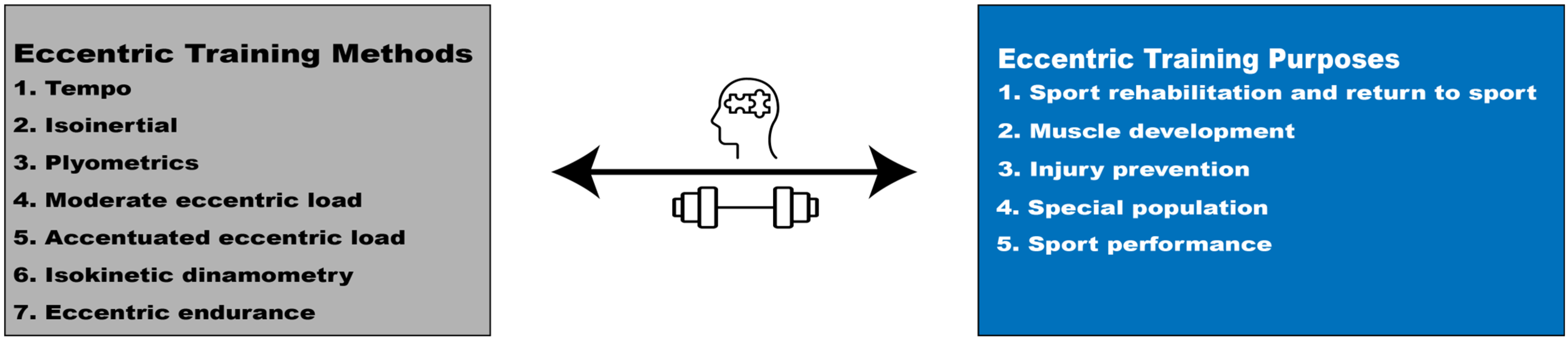 Applsci 13 07969 g003