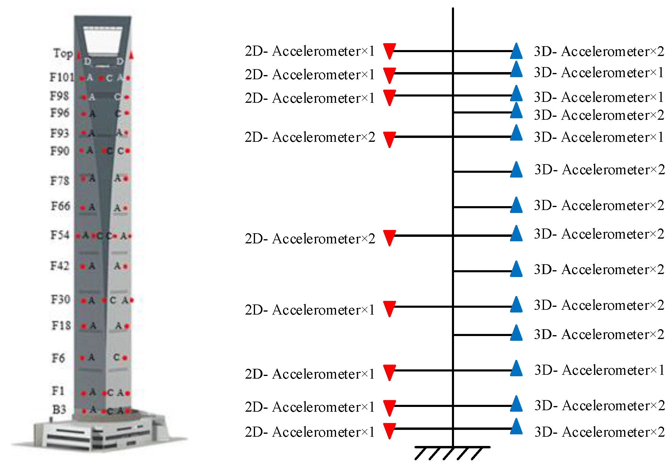 Applsci 13 07973 g003 Applsci 13 07973 g003