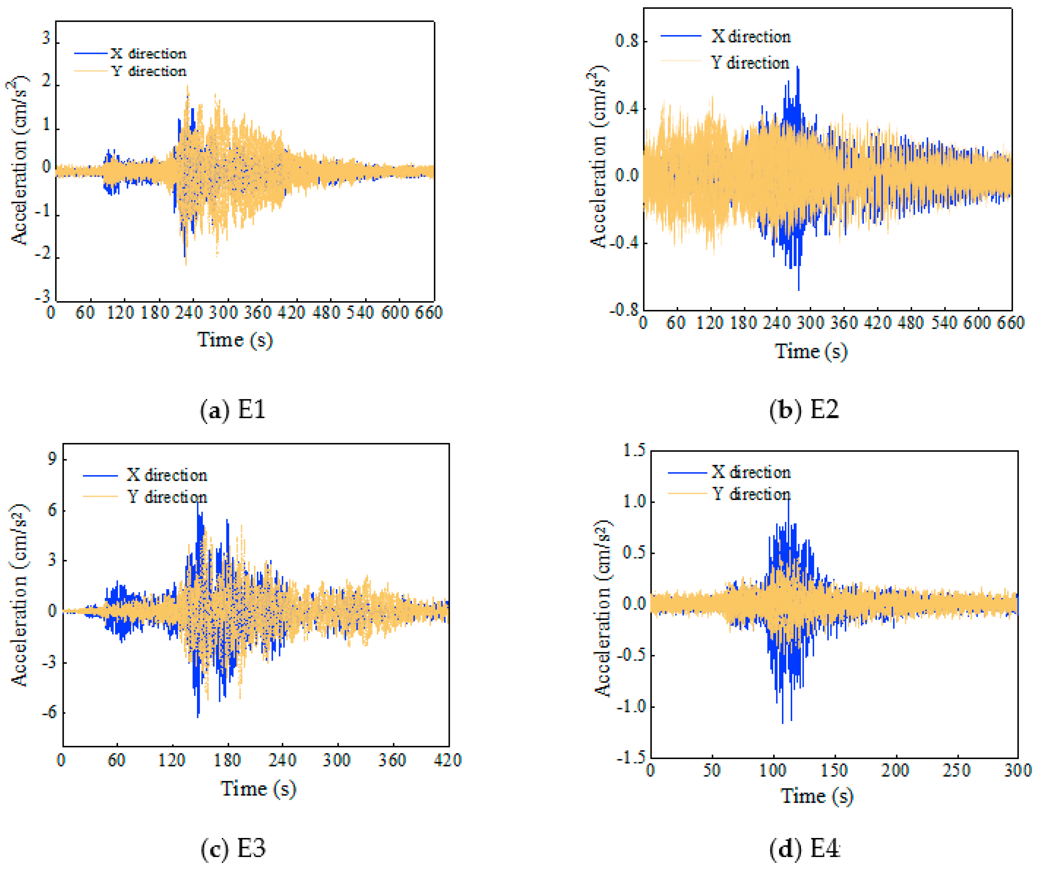 Applsci 13 07973 g004 Applsci 13 07973 g004