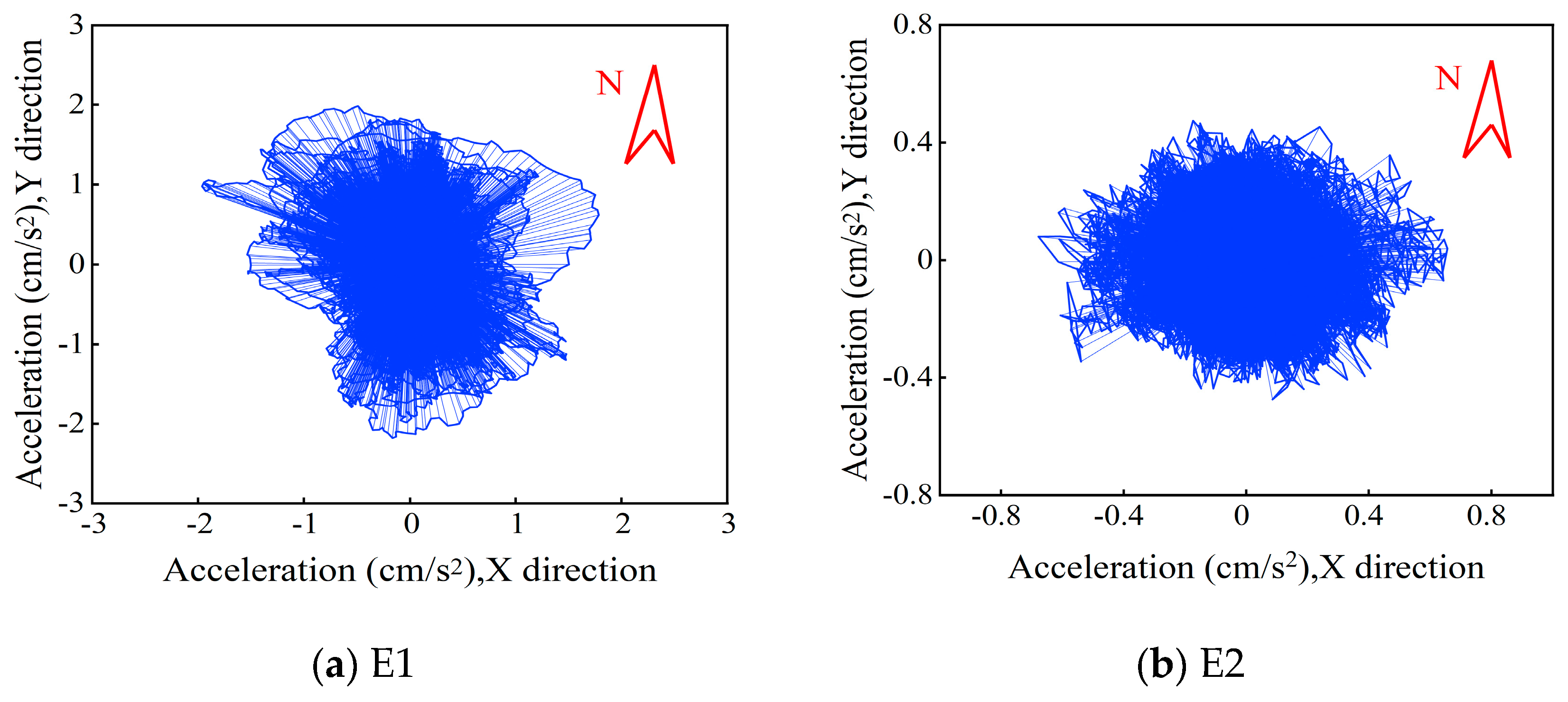 Applsci 13 07973 g005a Applsci 13 07973 g005a