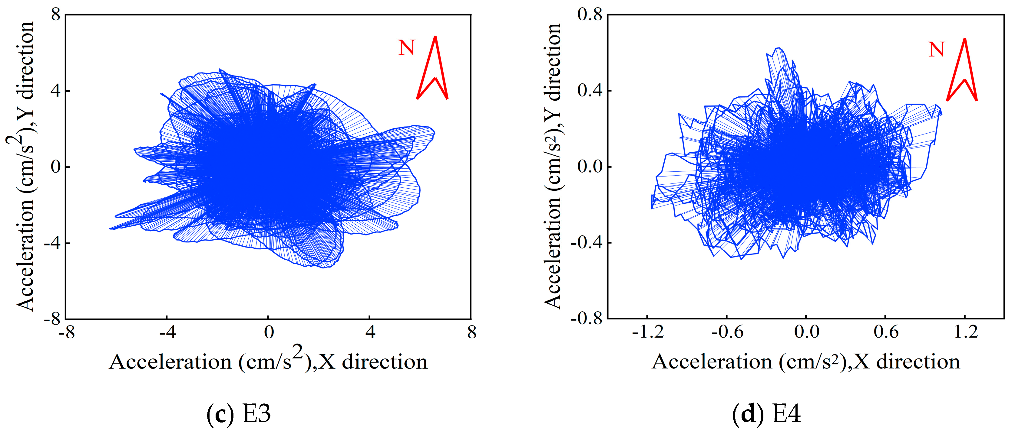 Applsci 13 07973 g005b Applsci 13 07973 g005b