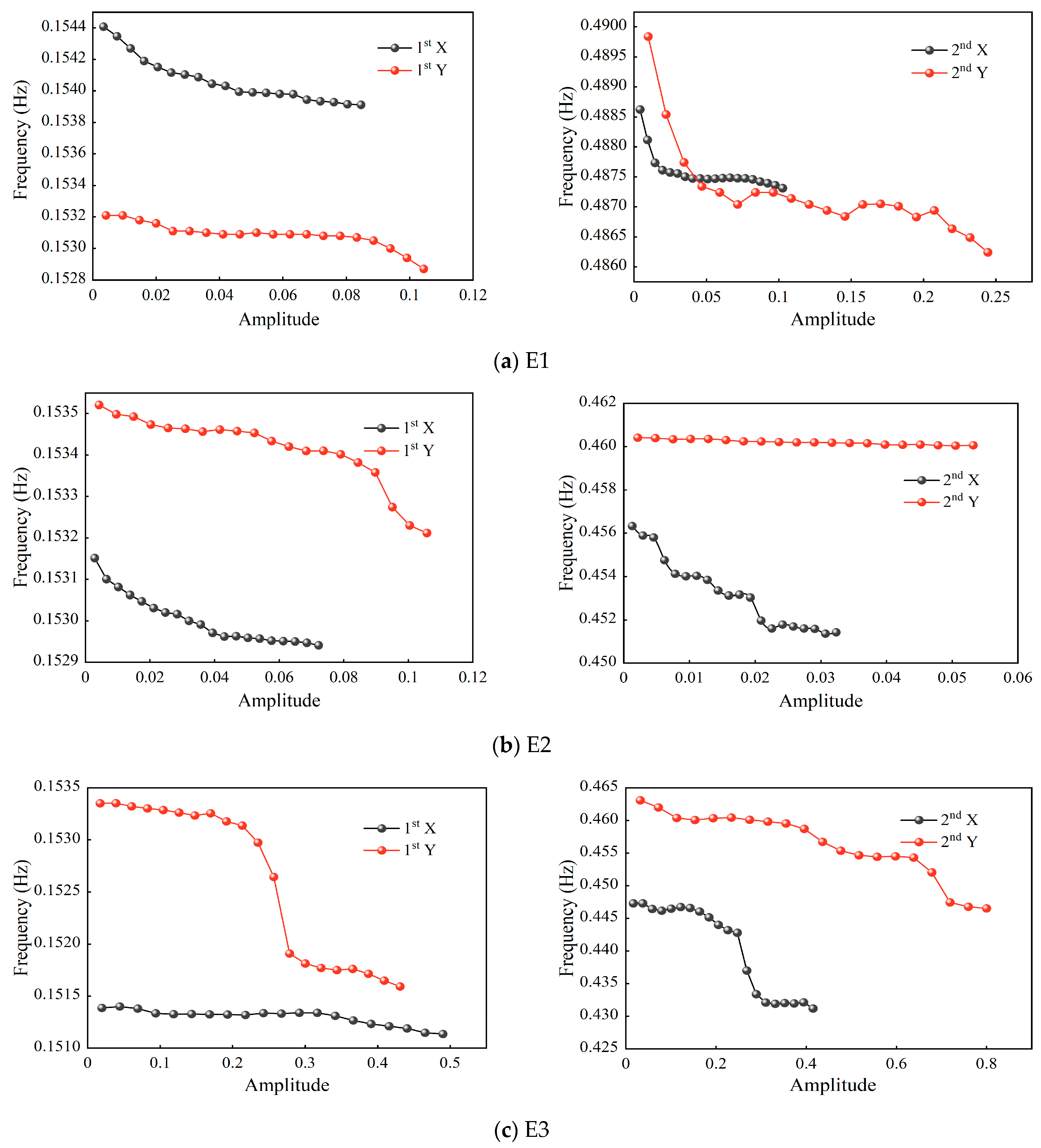 Applsci 13 07973 g008a Applsci 13 07973 g008a