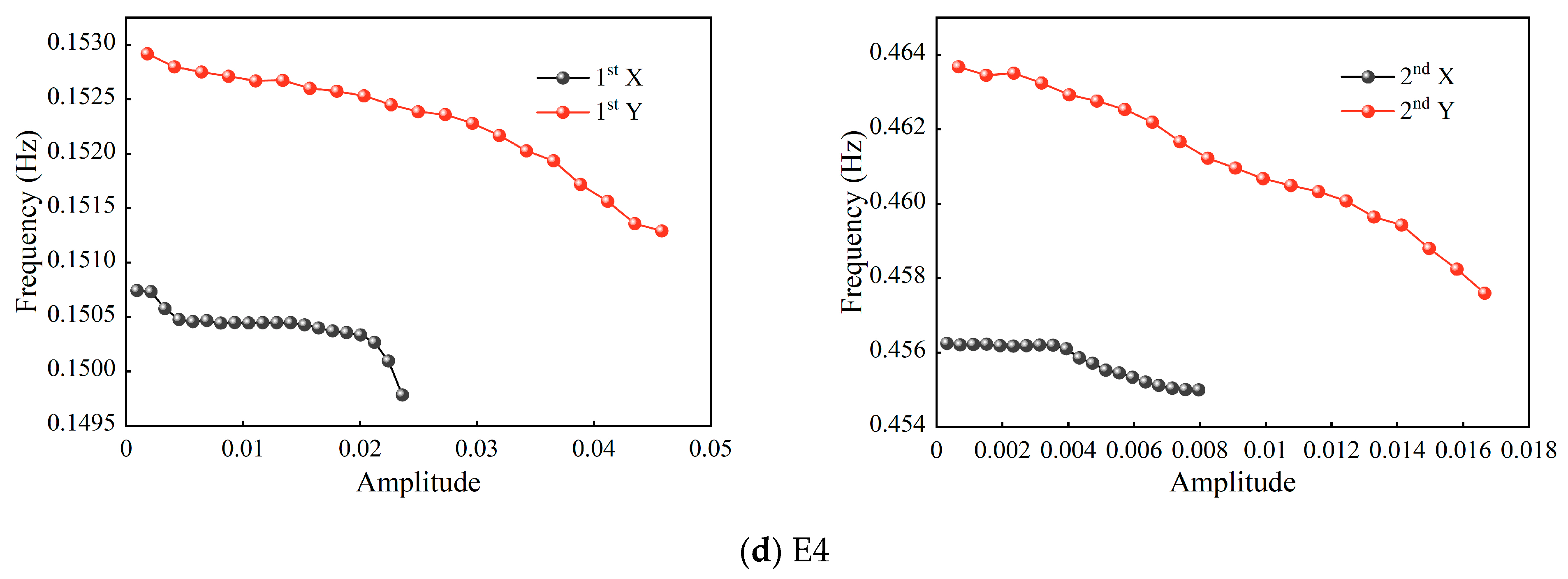 Applsci 13 07973 g008b Applsci 13 07973 g008b