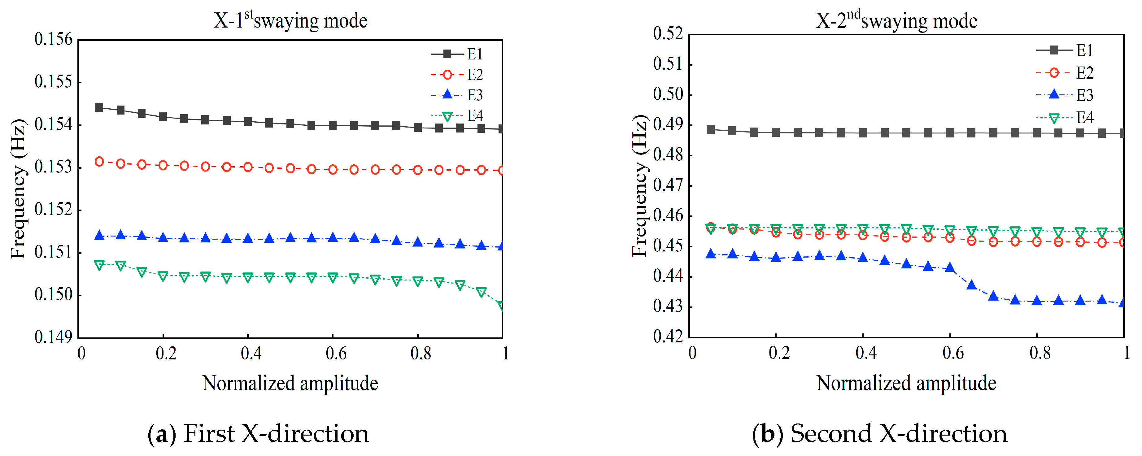 Applsci 13 07973 g009a Applsci 13 07973 g009a