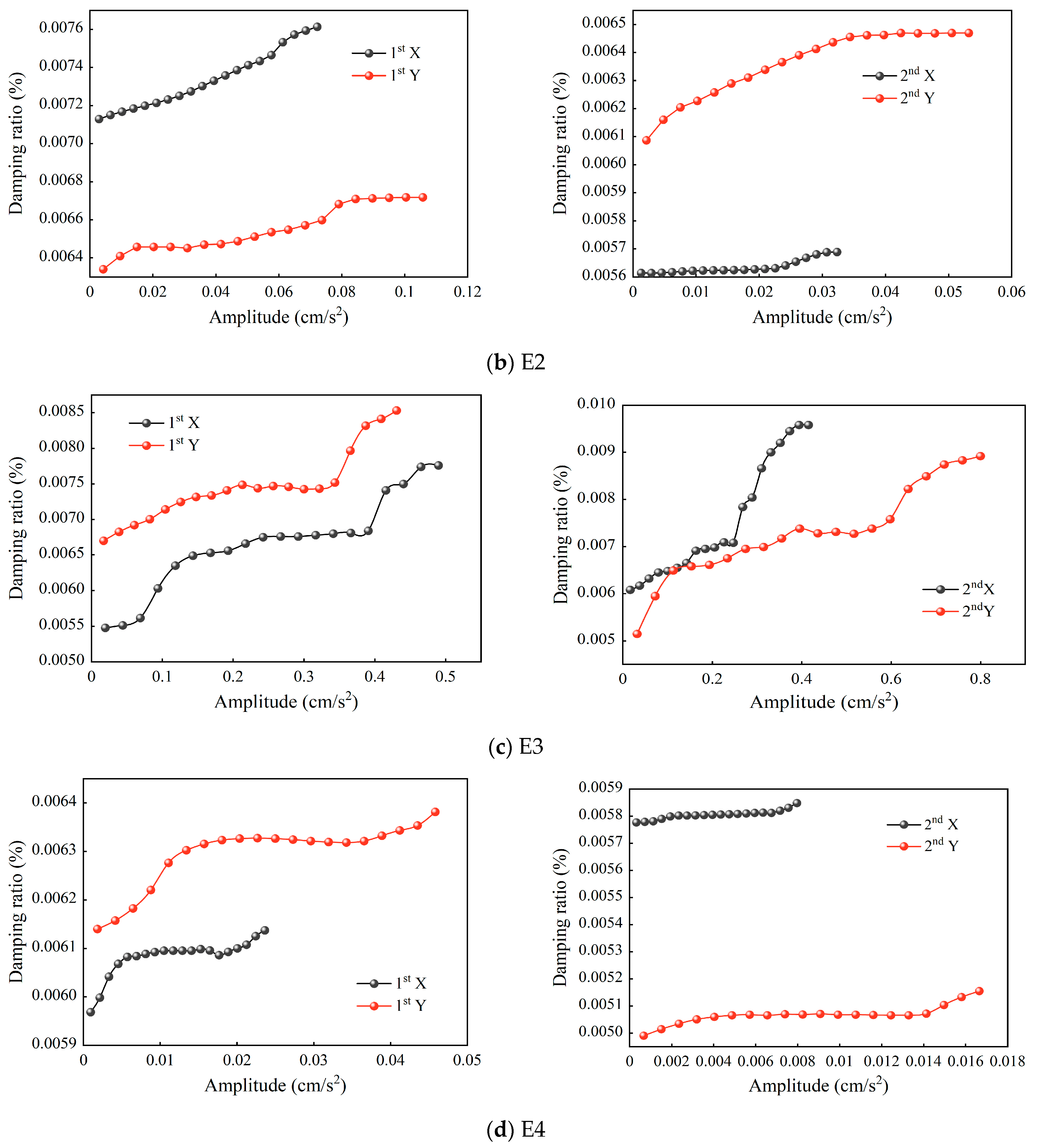 Applsci 13 07973 g010b Applsci 13 07973 g010b