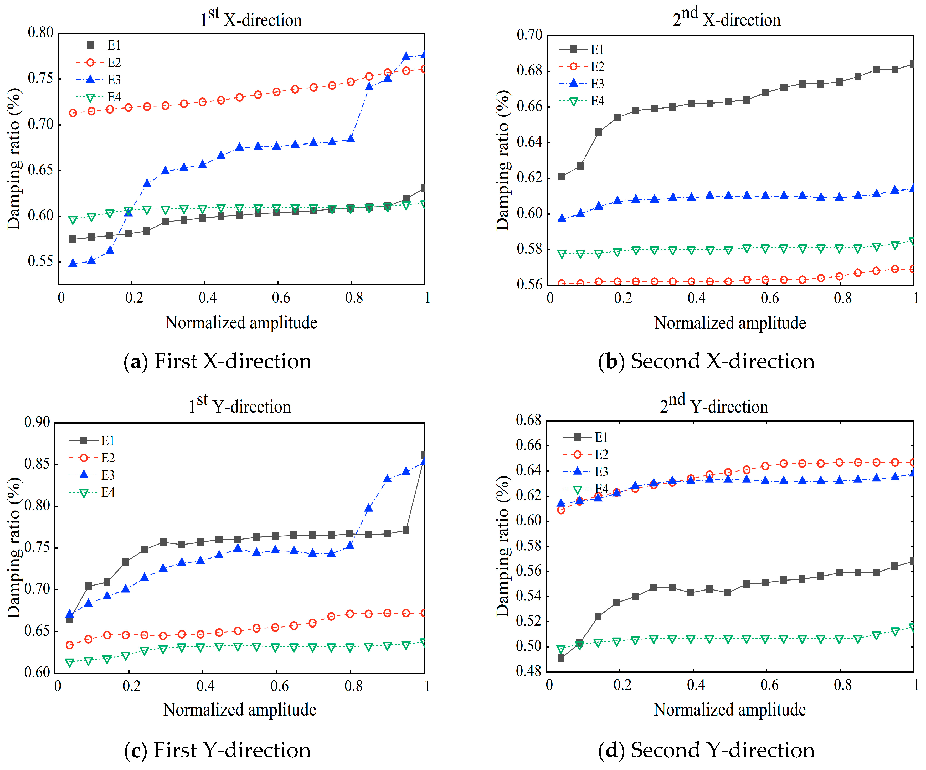 Applsci 13 07973 g011 Applsci 13 07973 g011