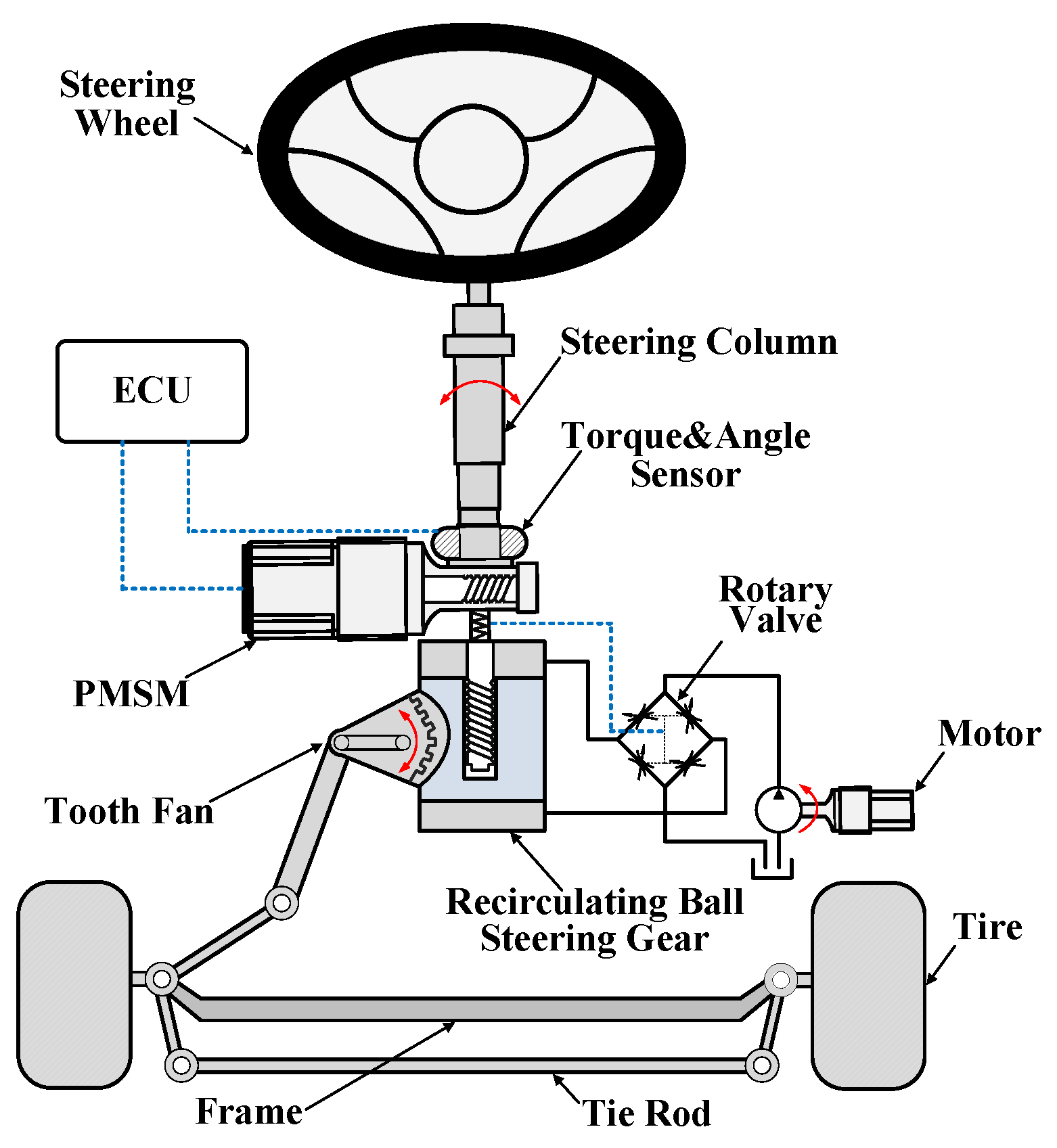 Applsci 13 07974 g001