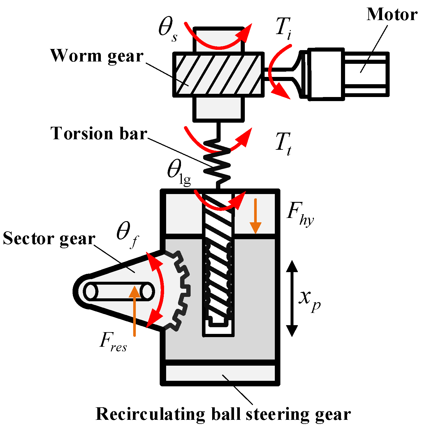 Applsci 13 07974 g002