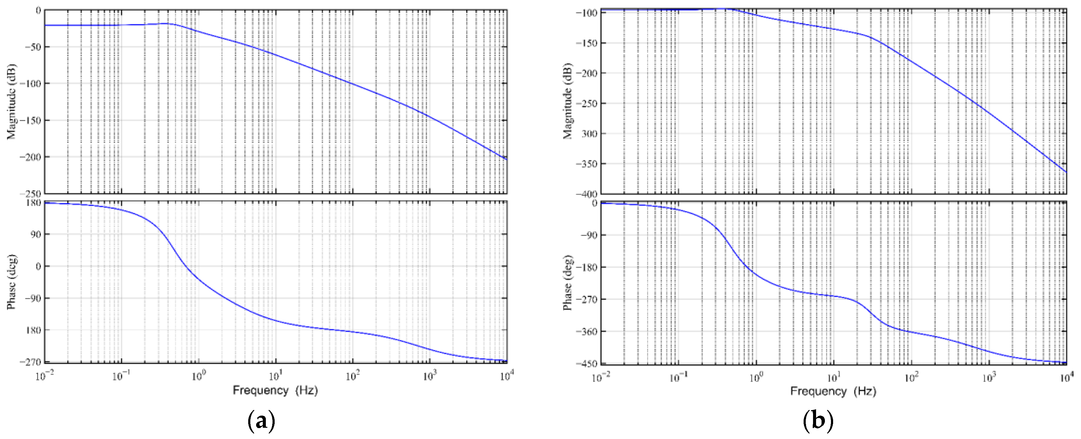 Applsci 13 07974 g004