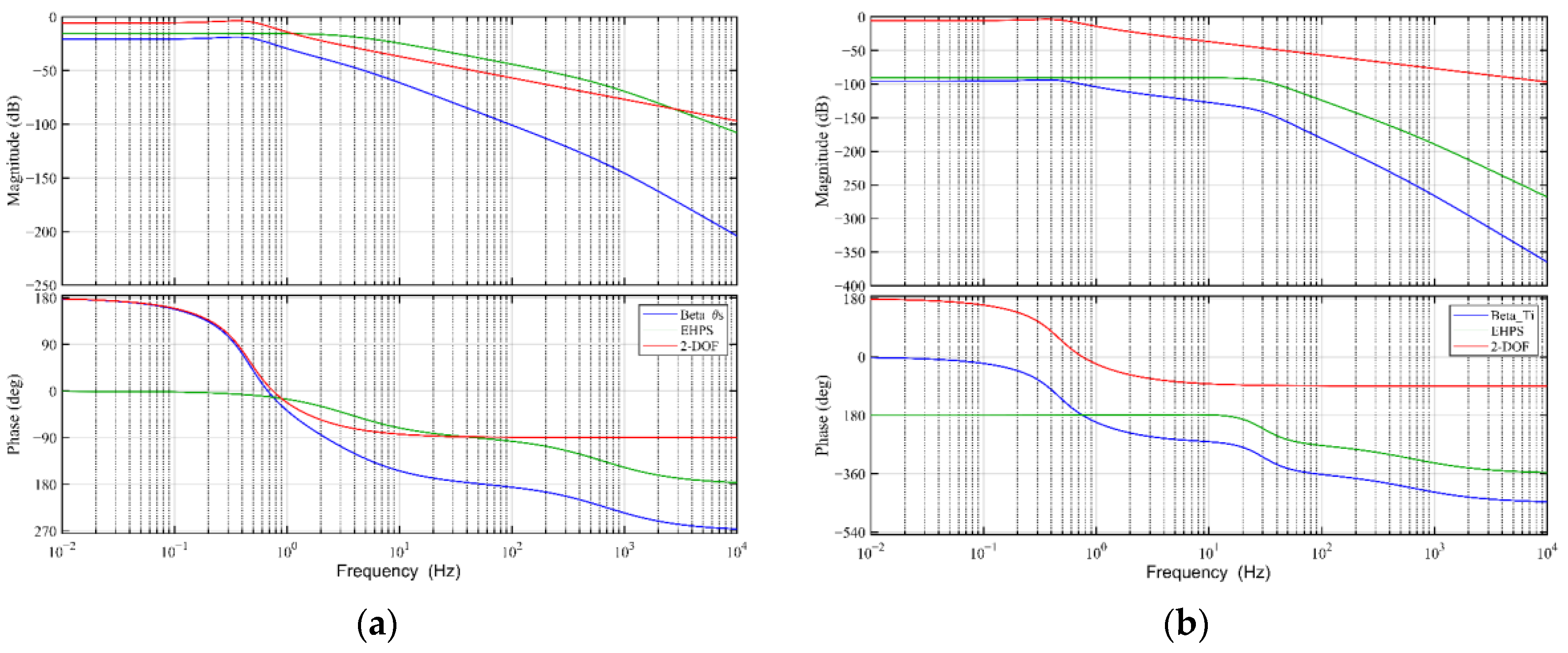 Applsci 13 07974 g005