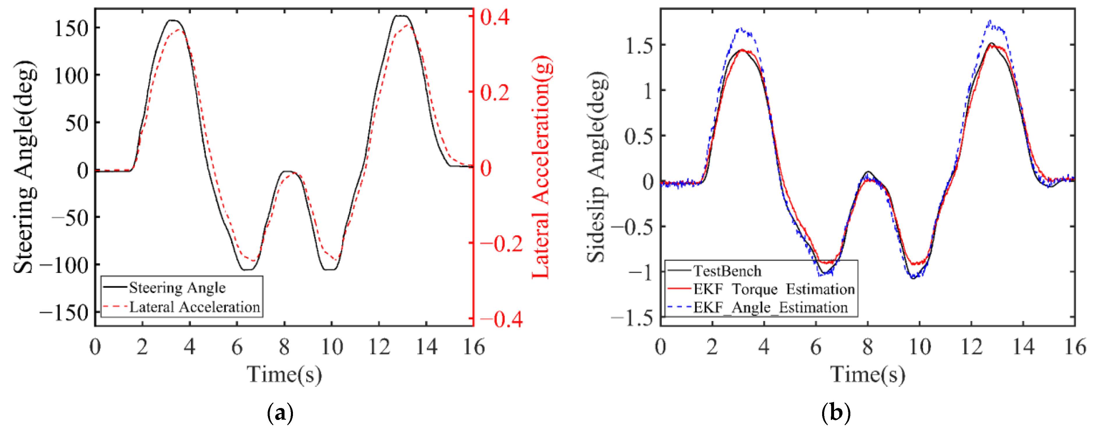 Applsci 13 07974 g010