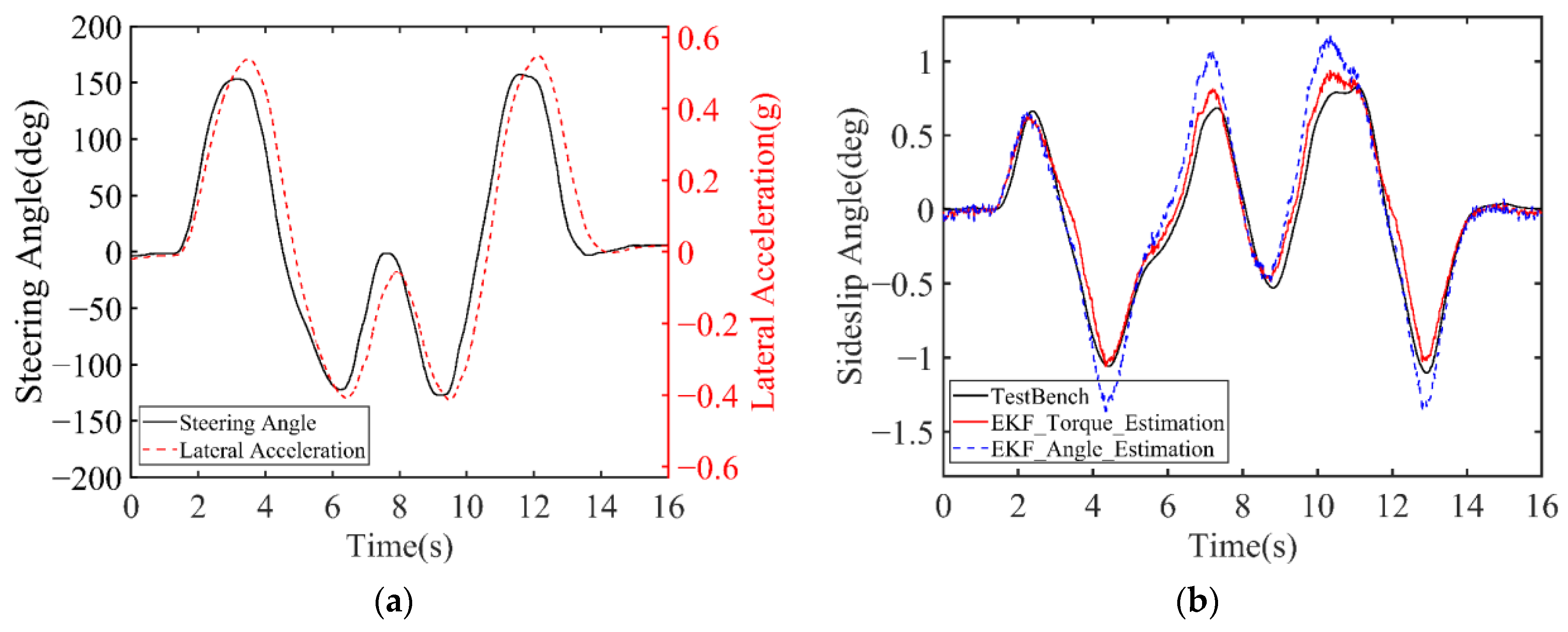 Applsci 13 07974 g011