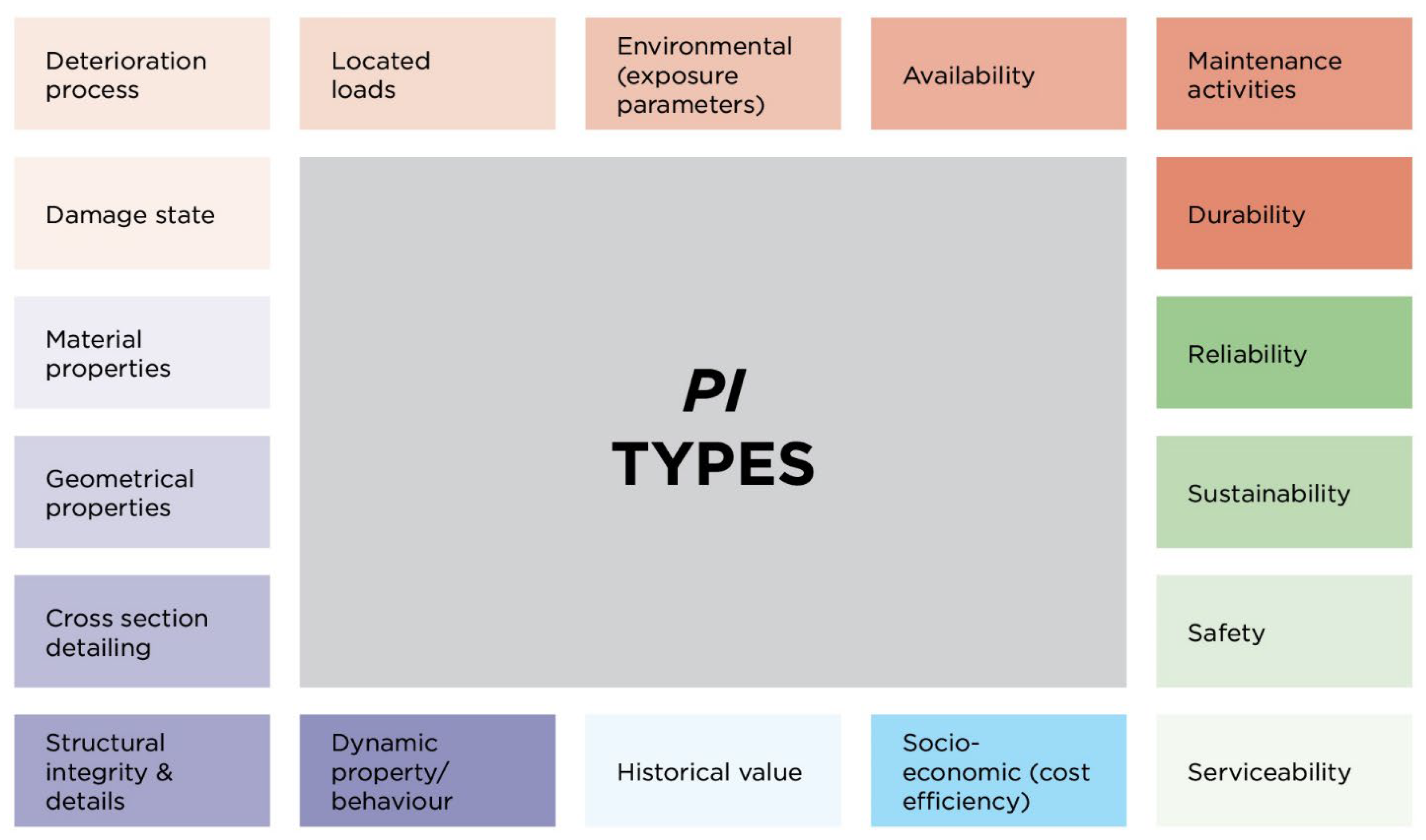 Applsci 13 07985 g001 Applsci 13 07985 g001