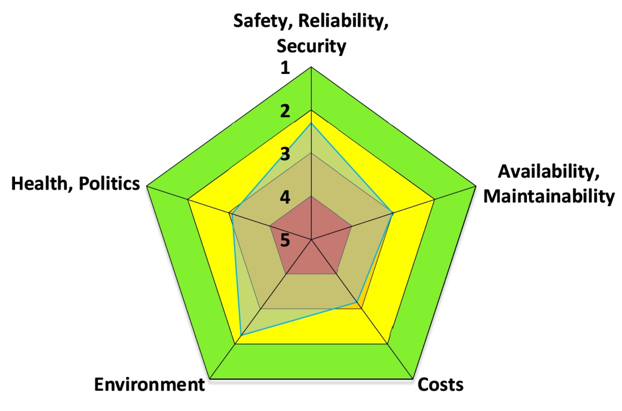 Applsci 13 07985 g005 Applsci 13 07985 g005