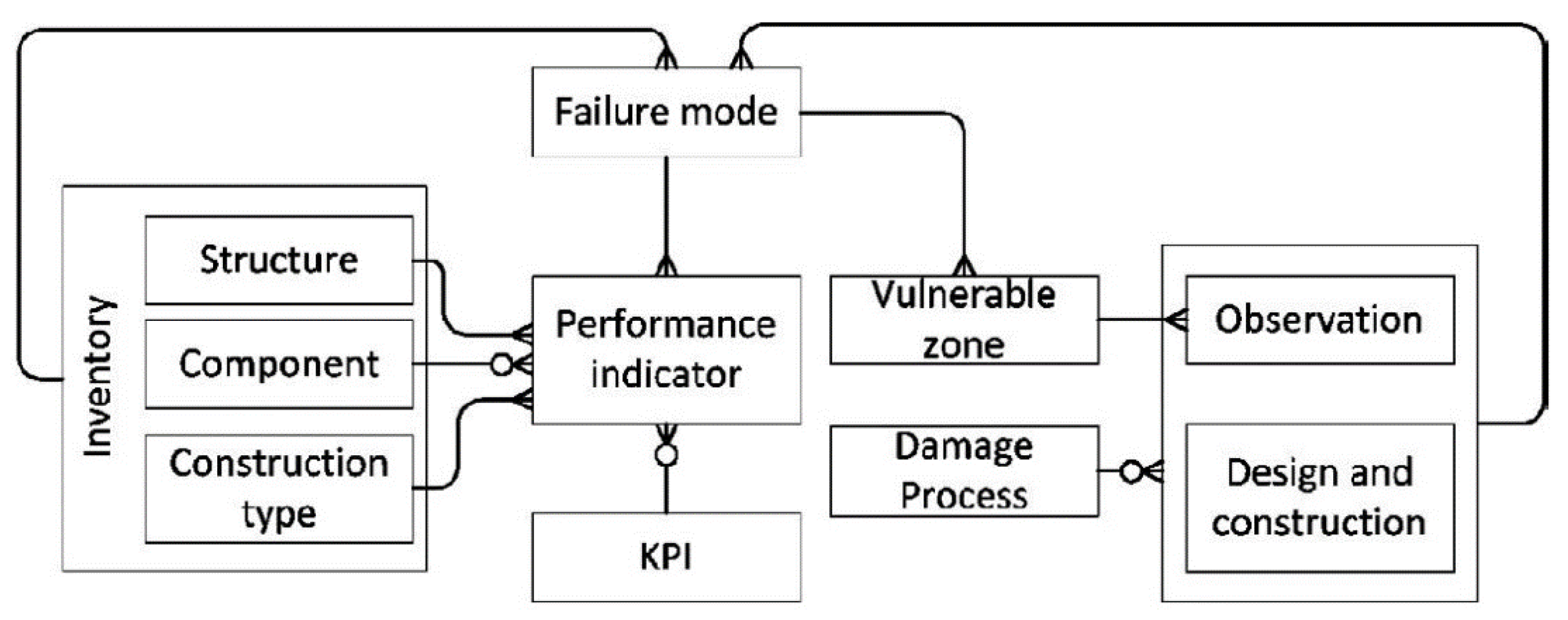 Applsci 13 07985 g006 Applsci 13 07985 g006