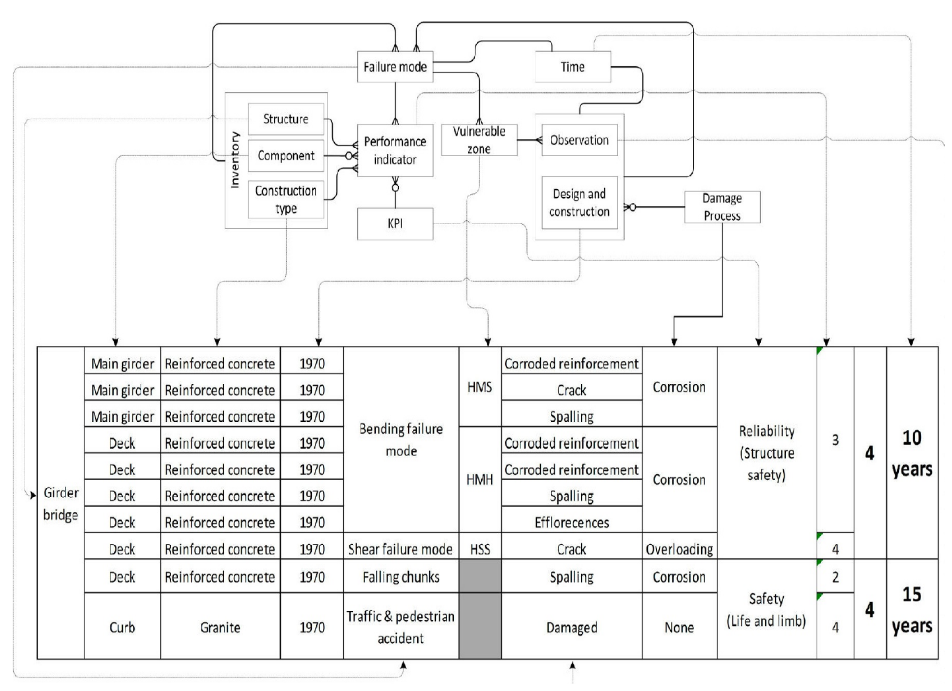 Applsci 13 07985 g008 Applsci 13 07985 g008