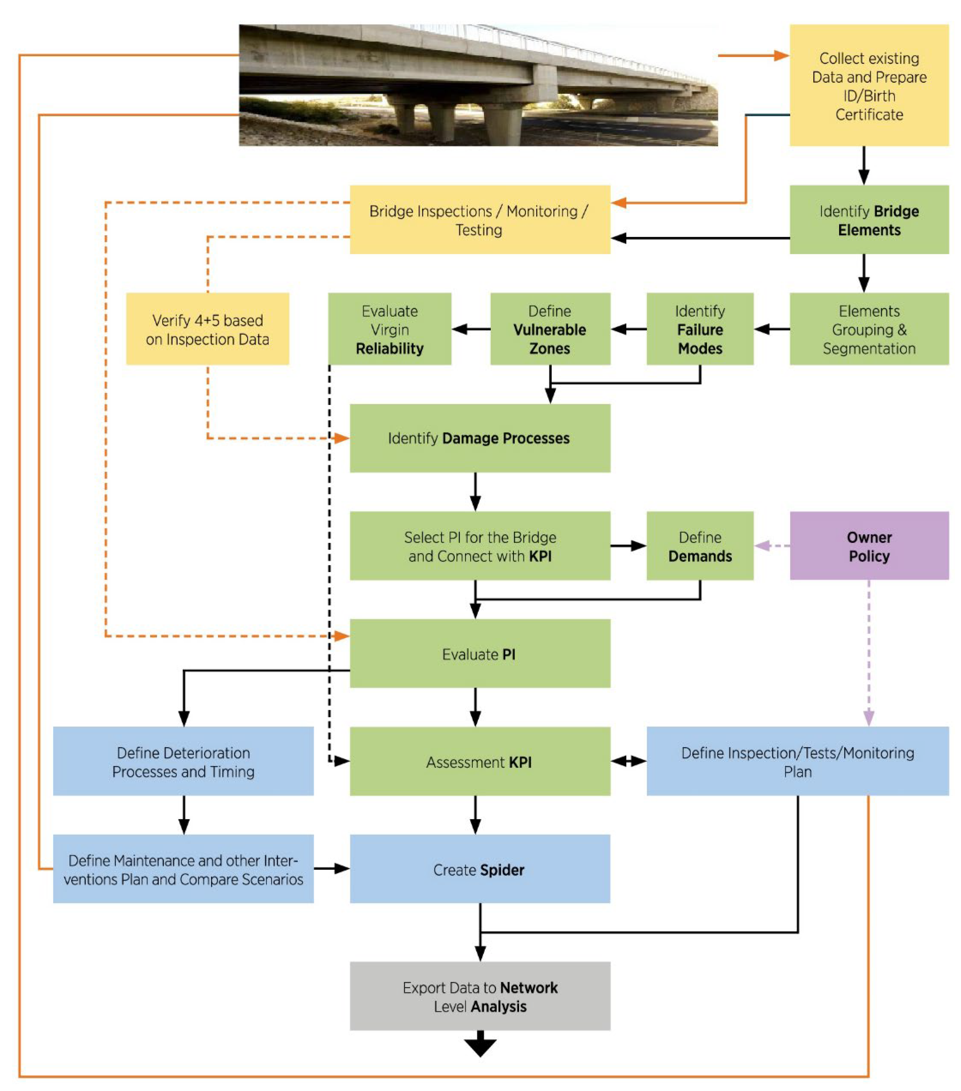 Applsci 13 07985 g011 Applsci 13 07985 g011