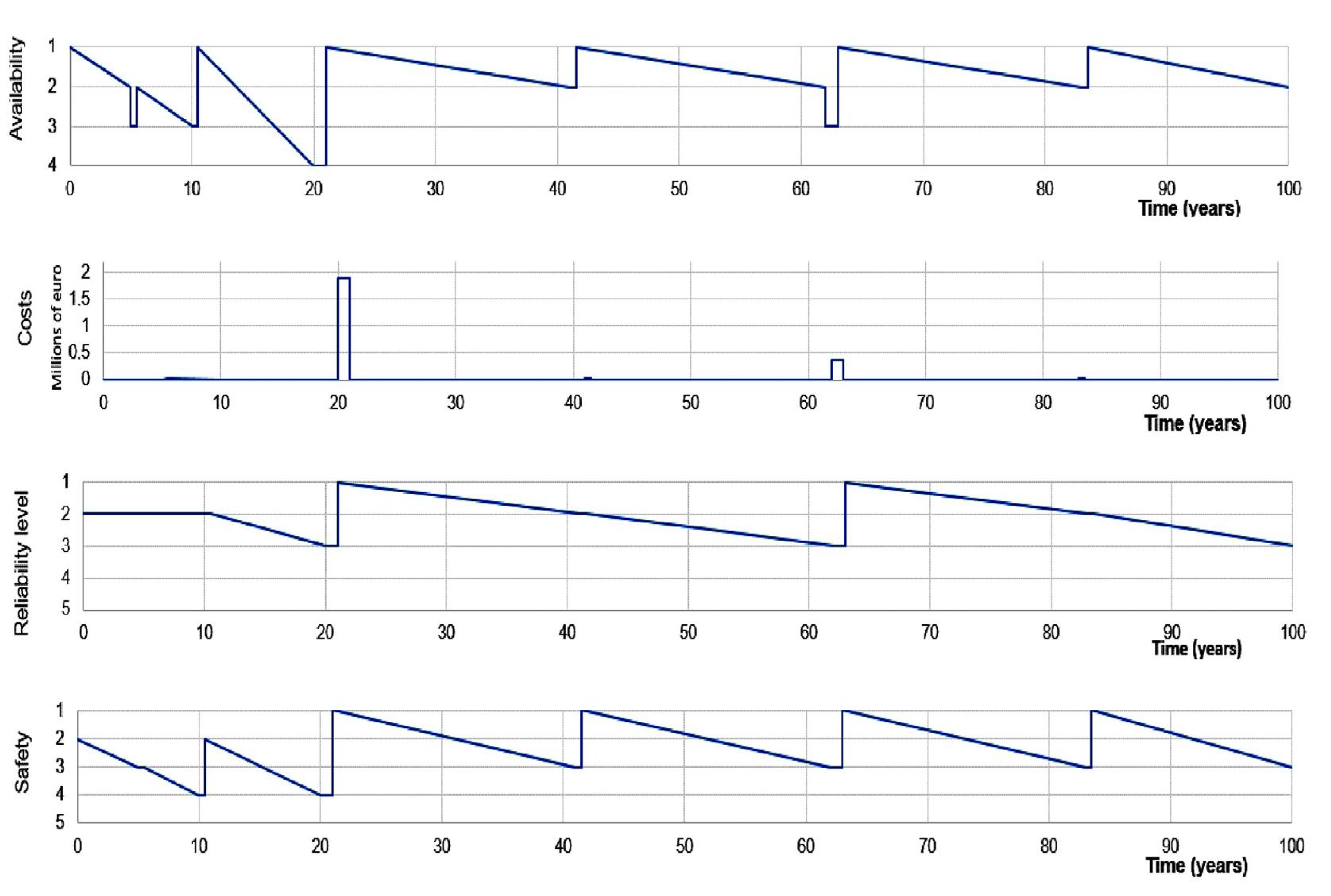 Applsci 13 07985 g013 Applsci 13 07985 g013