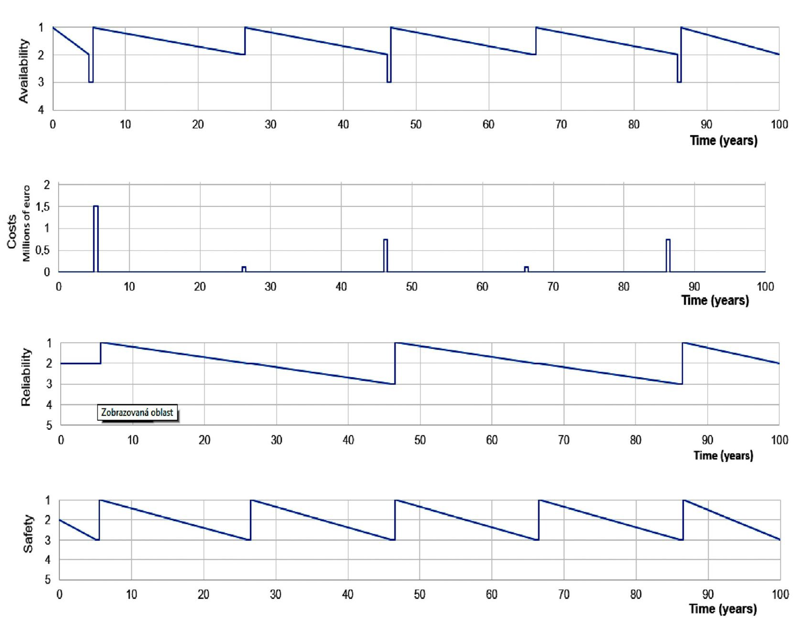 Applsci 13 07985 g014 Applsci 13 07985 g014