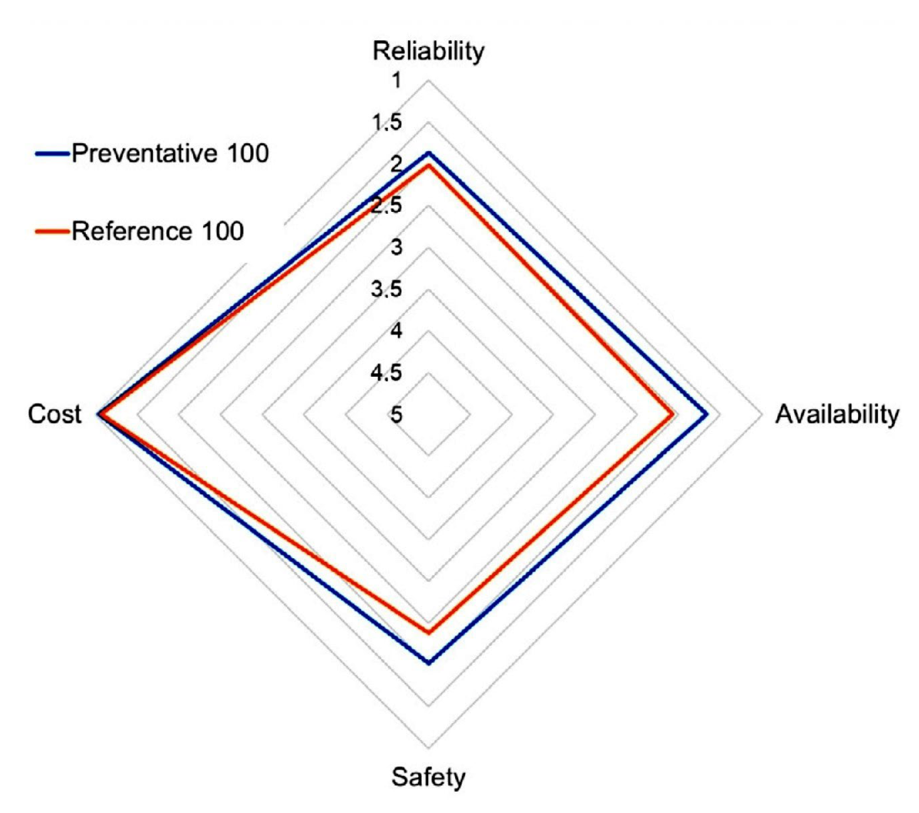 Applsci 13 07985 g015 Applsci 13 07985 g015