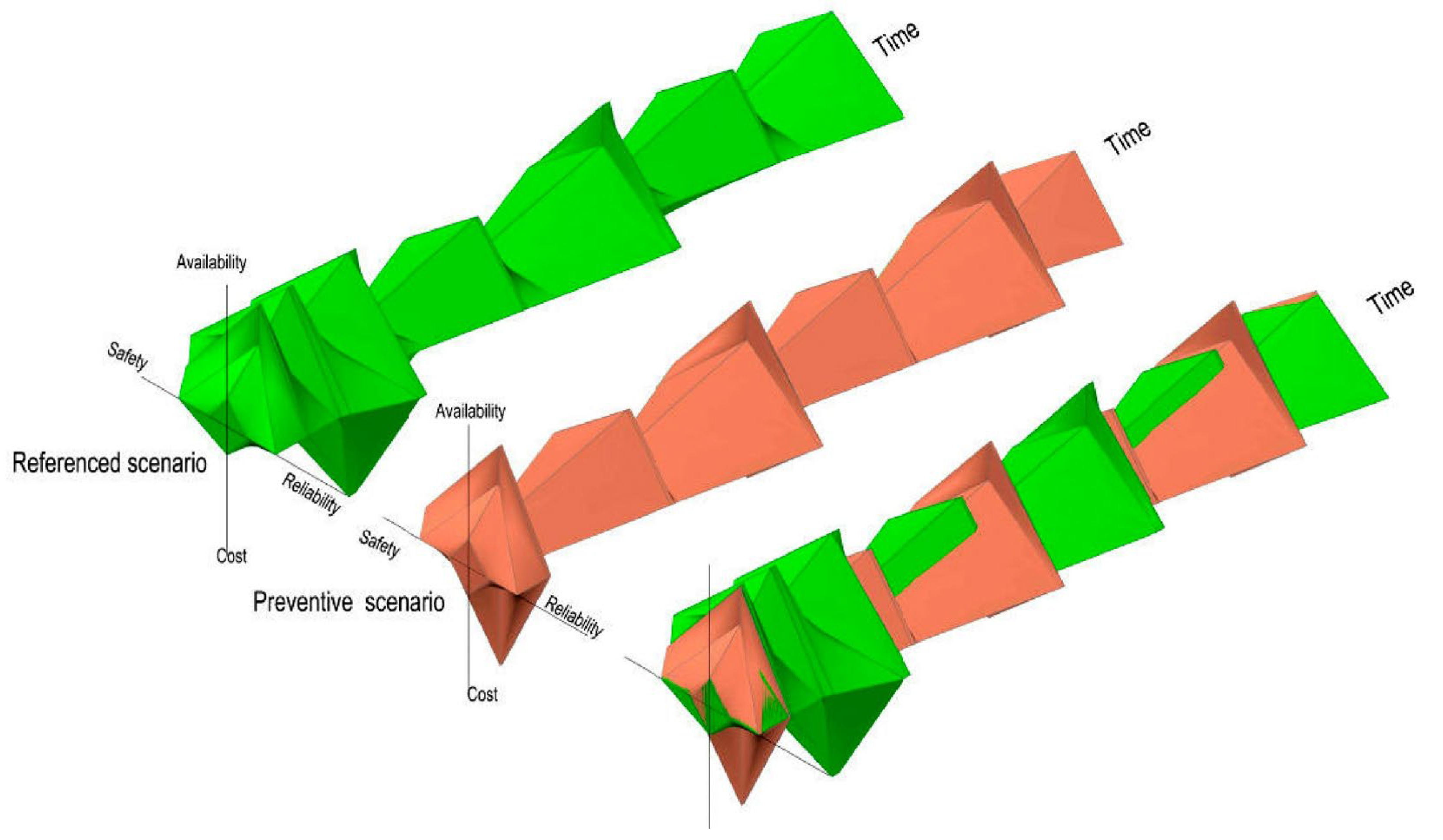 Applsci 13 07985 g016 Applsci 13 07985 g016