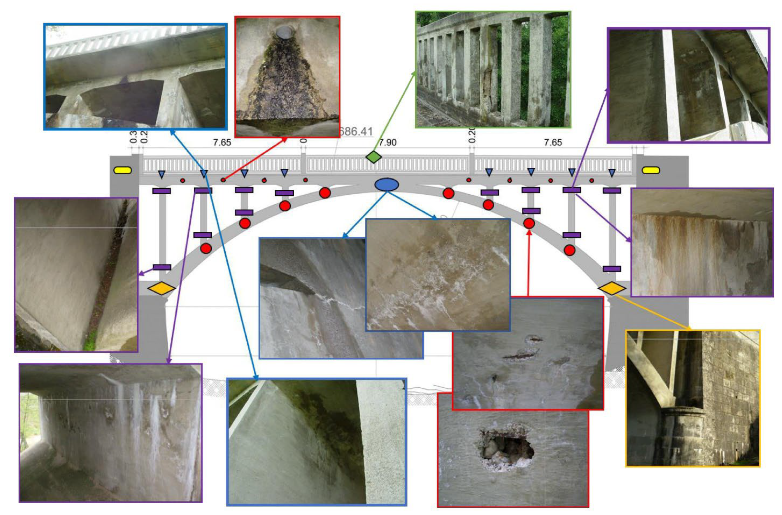 Applsci 13 07985 g017 Applsci 13 07985 g017