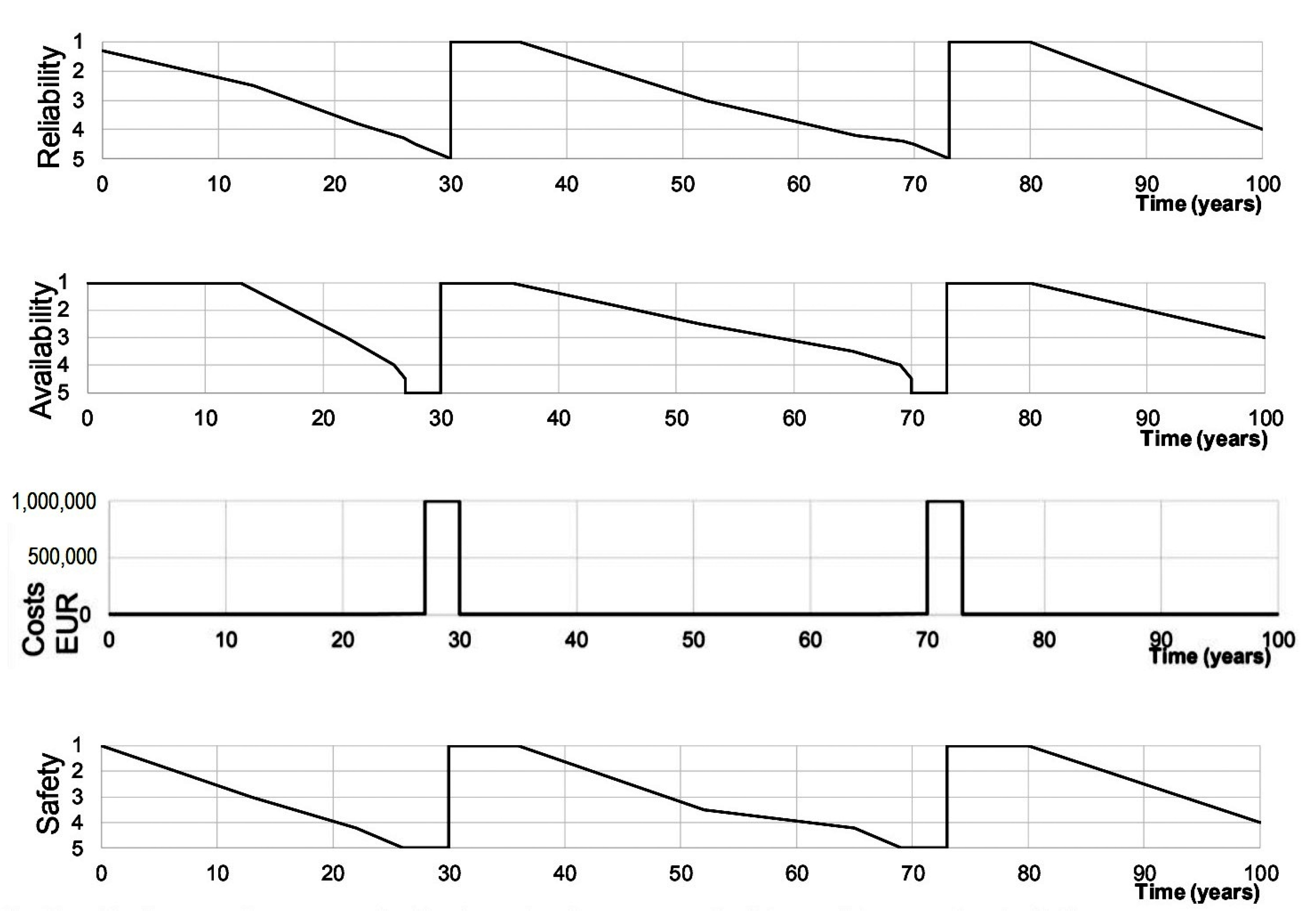Applsci 13 07985 g019 Applsci 13 07985 g019