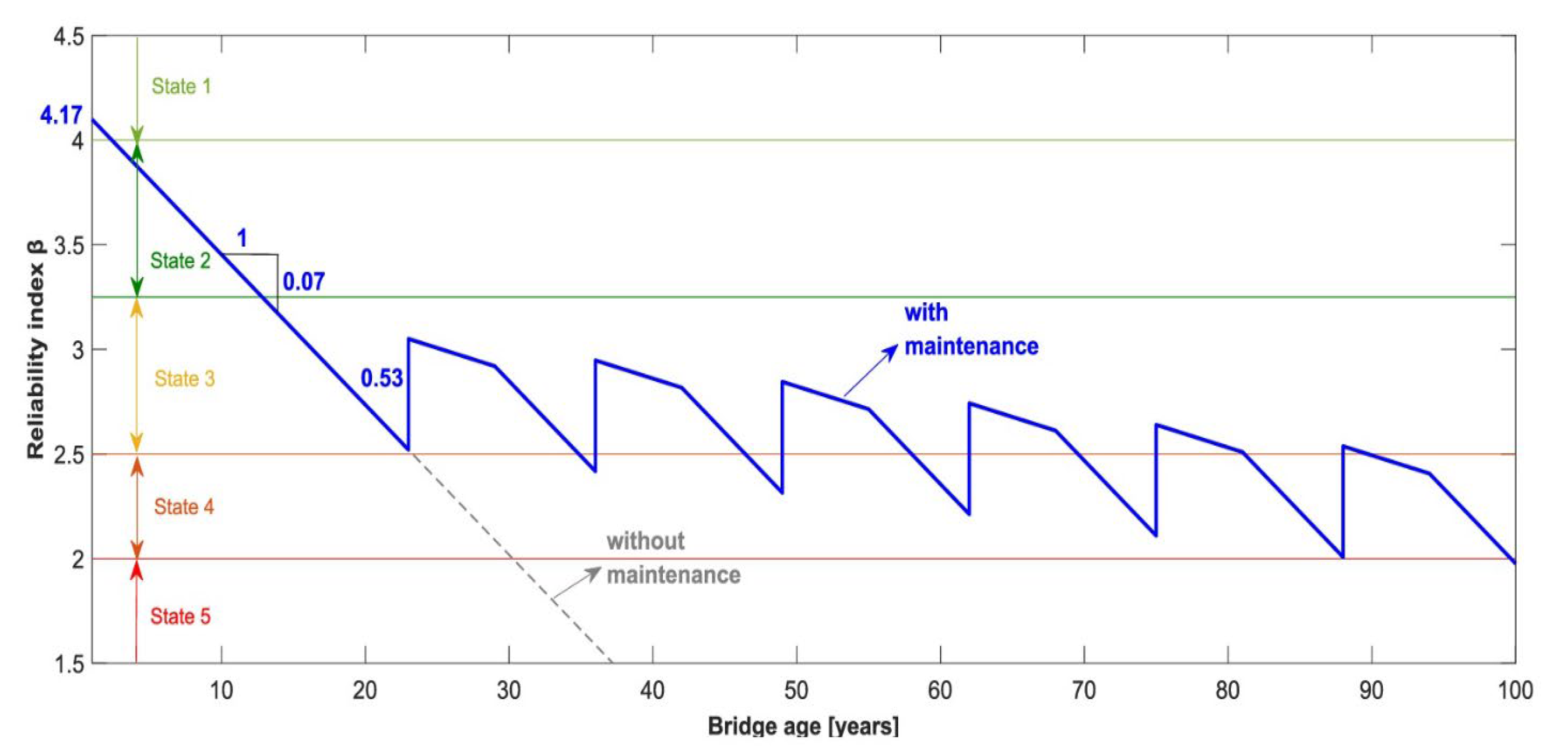 Applsci 13 07985 g020 Applsci 13 07985 g020