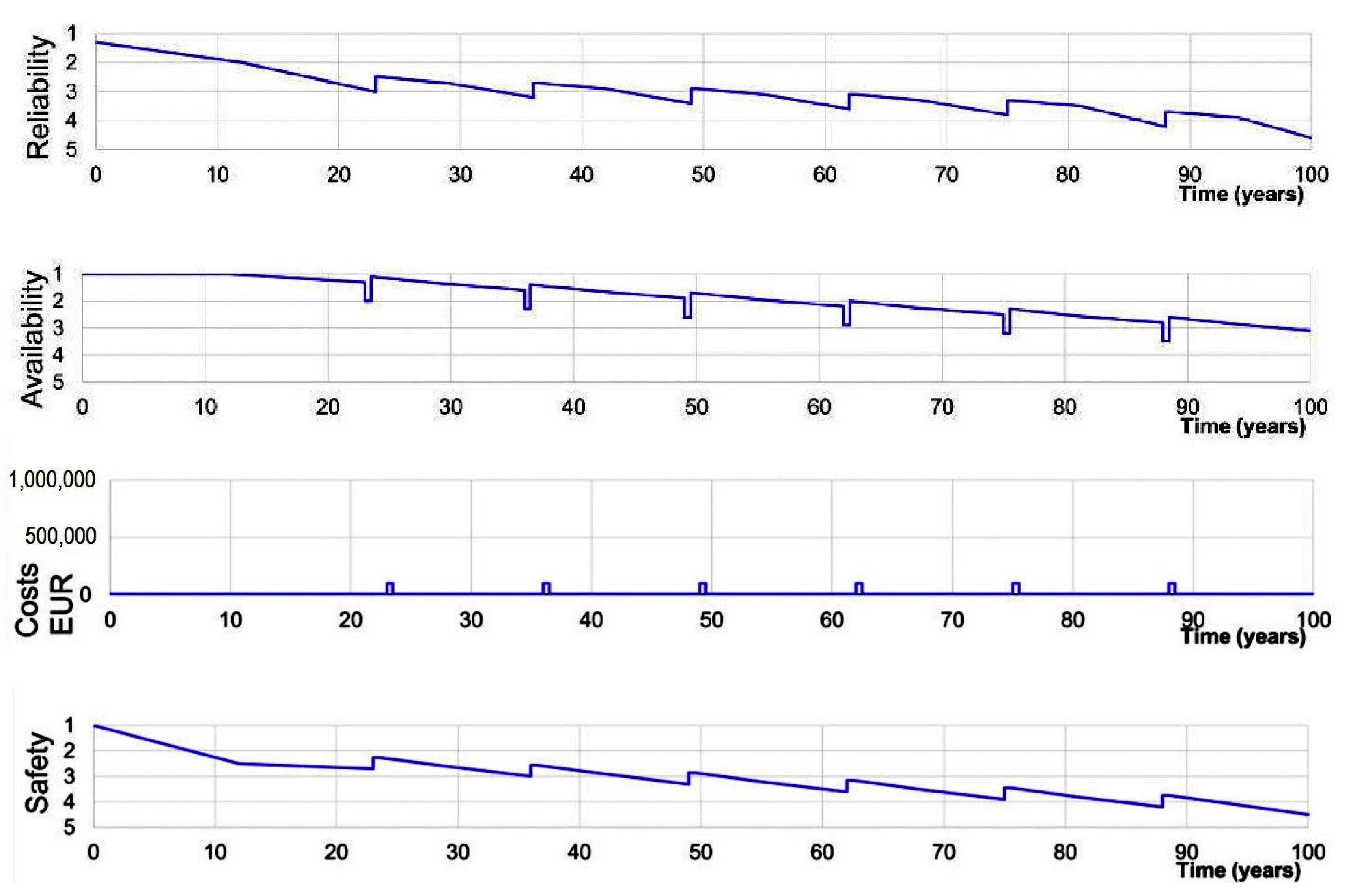 Applsci 13 07985 g021 Applsci 13 07985 g021