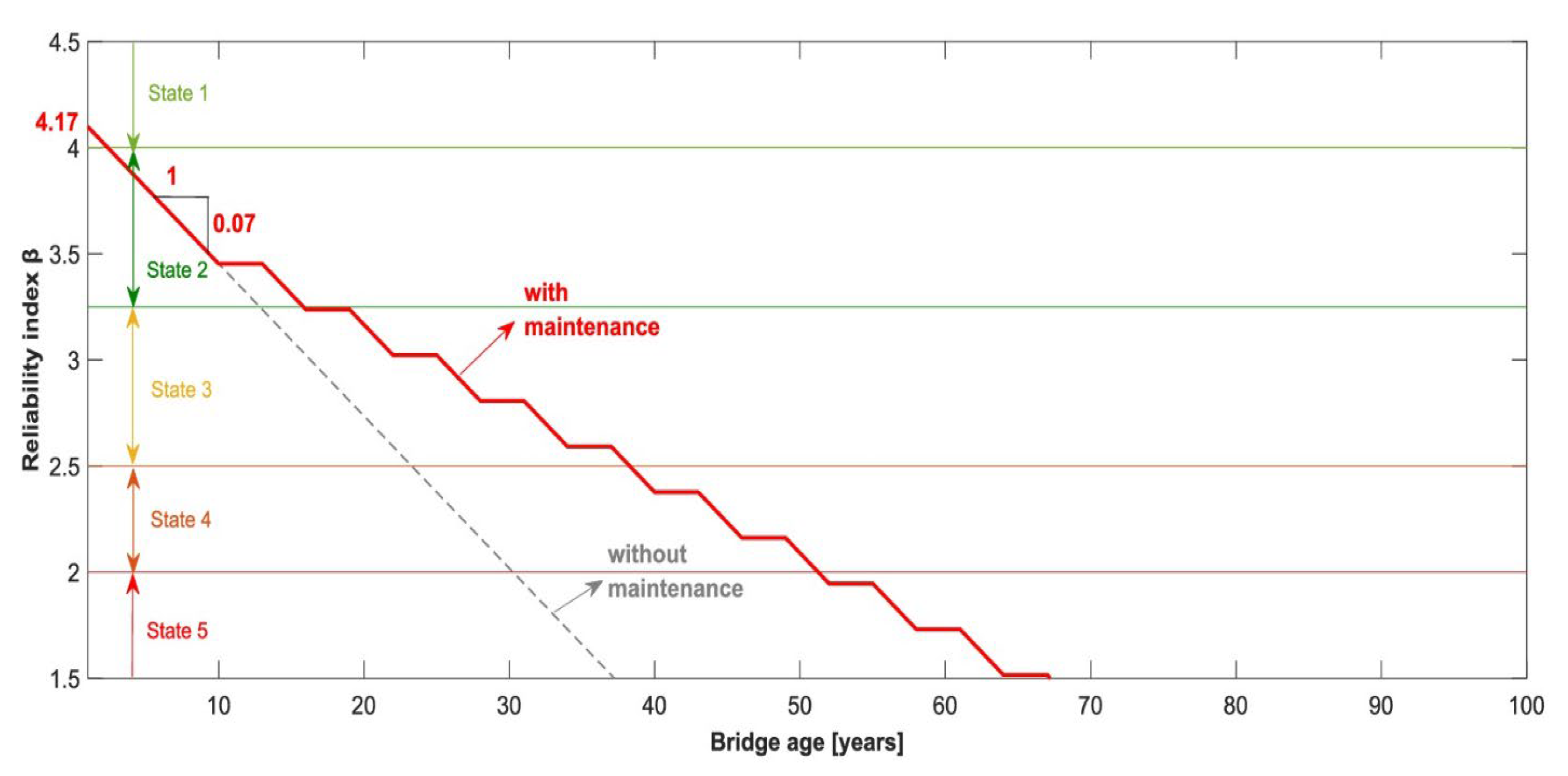 Applsci 13 07985 g022 Applsci 13 07985 g022