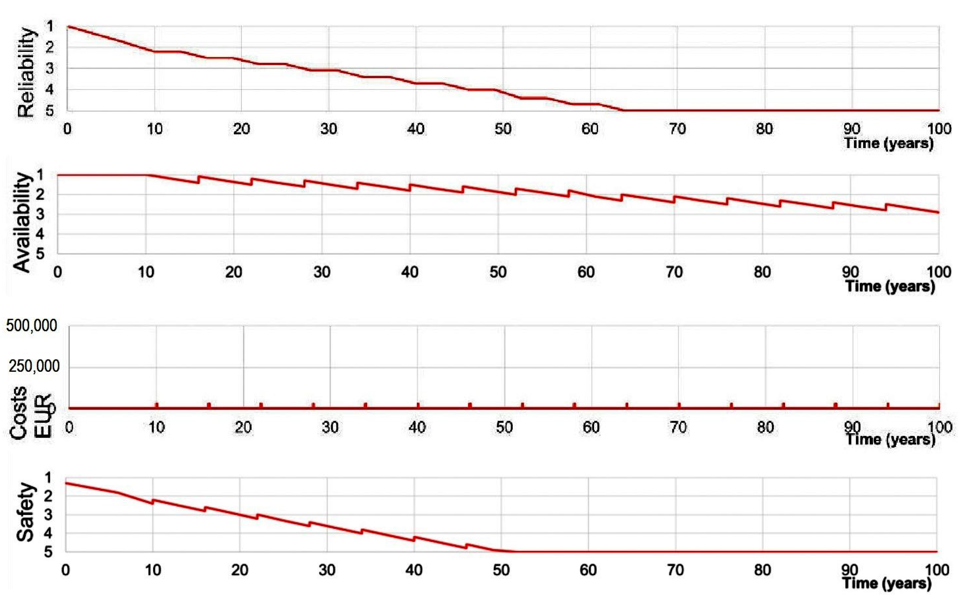 Applsci 13 07985 g023 Applsci 13 07985 g023