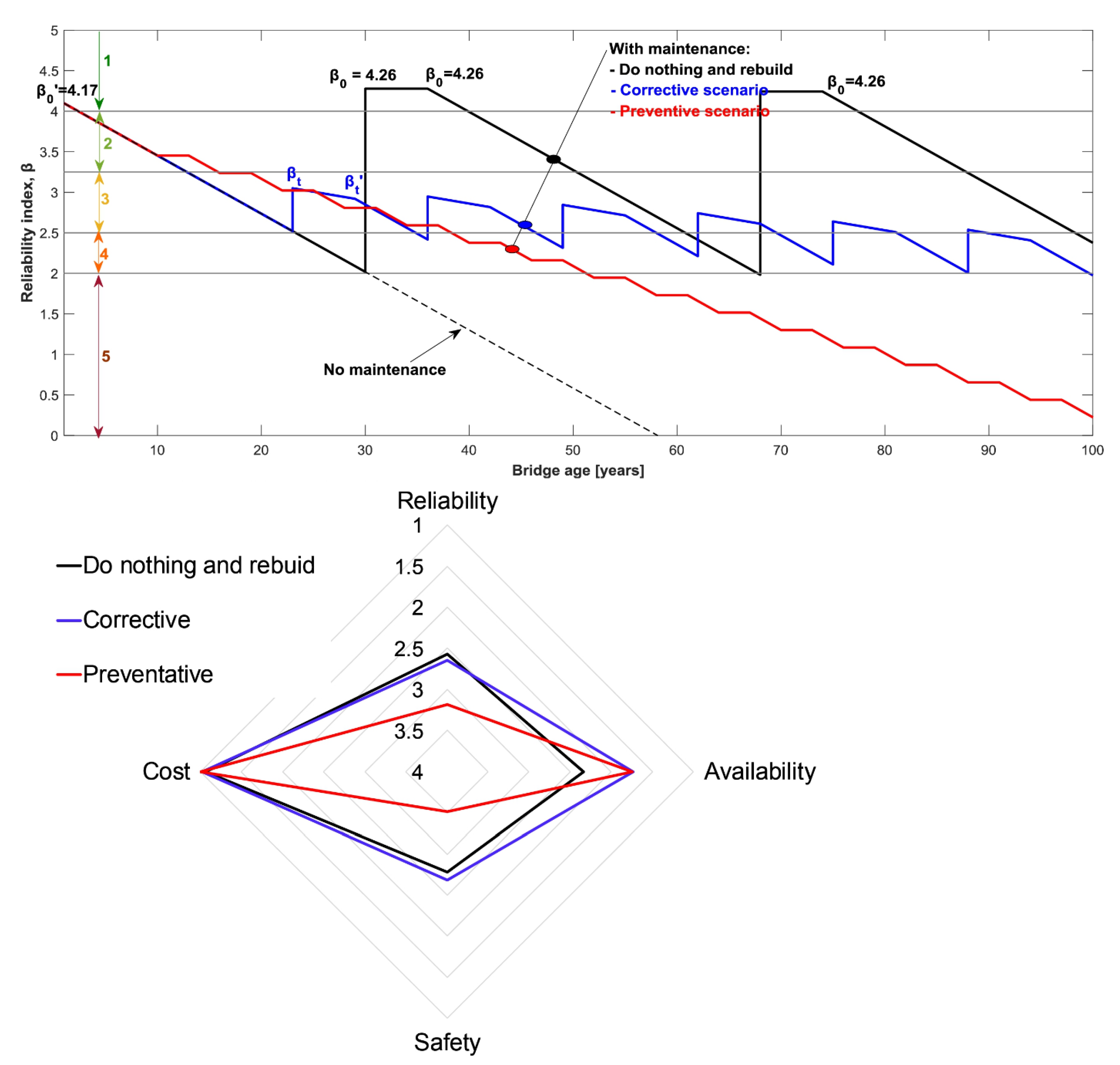 Applsci 13 07985 g024 Applsci 13 07985 g024