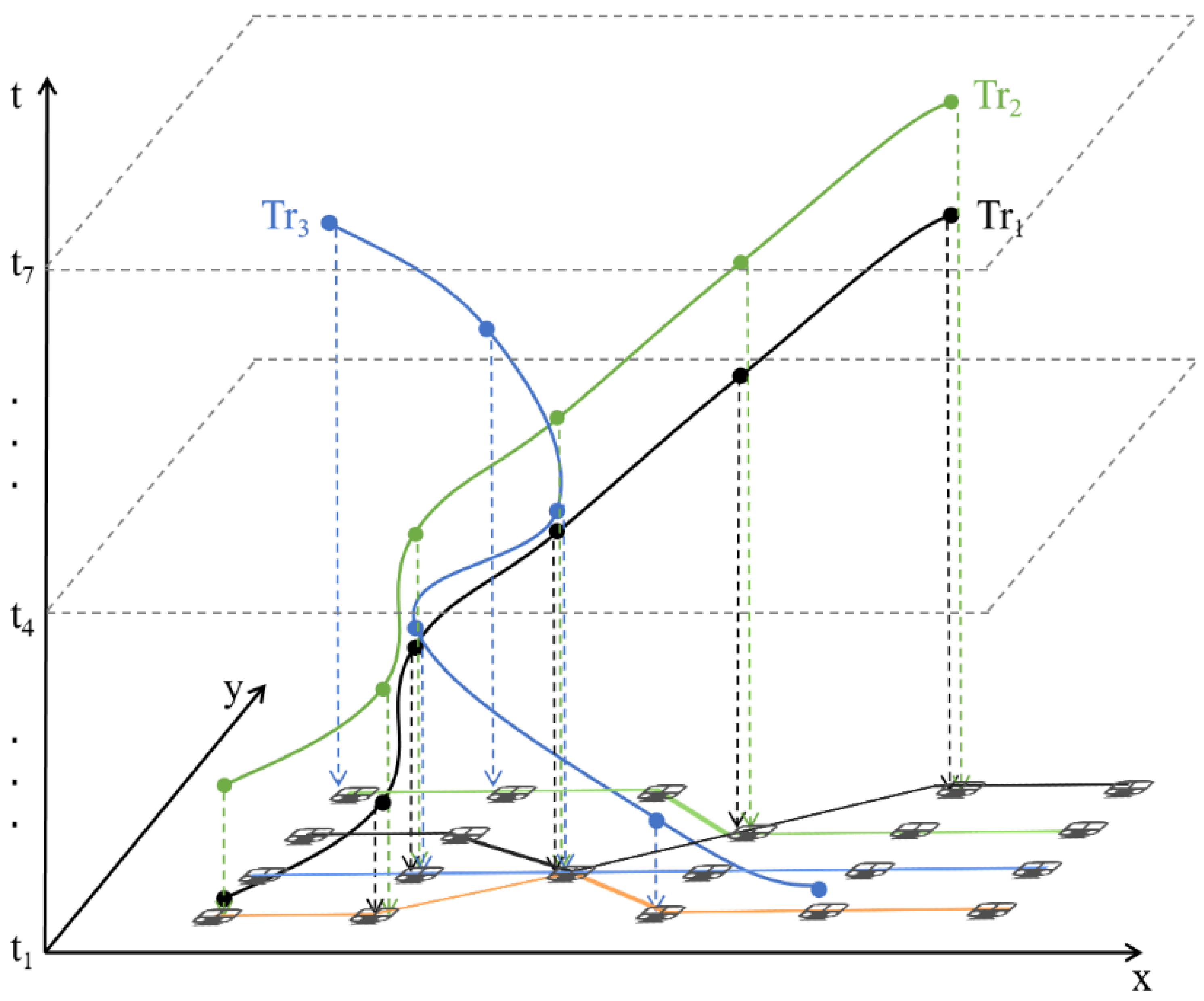 Applsci 13 07988 g001 Applsci 13 07988 g001