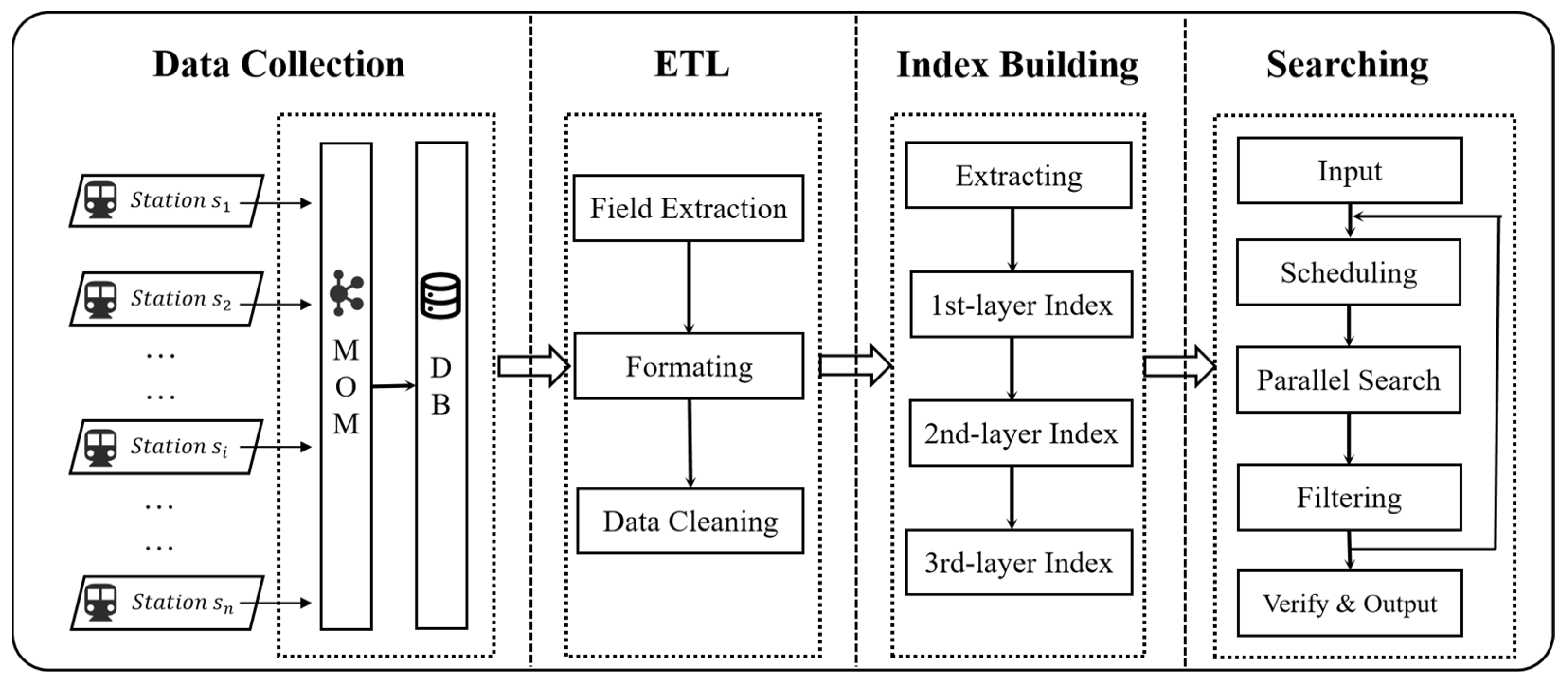 Applsci 13 07988 g002 Applsci 13 07988 g002