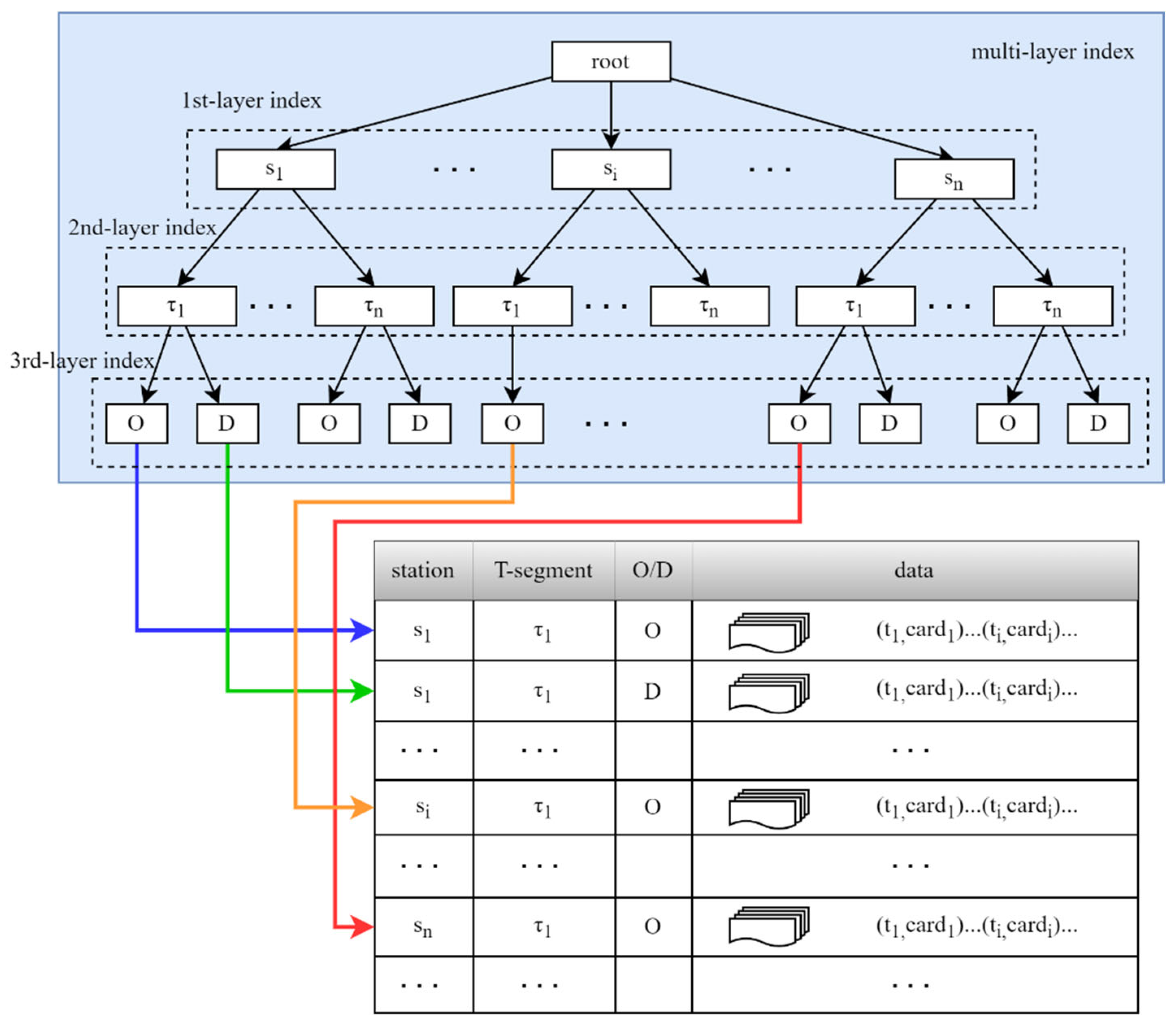 Applsci 13 07988 g003 Applsci 13 07988 g003