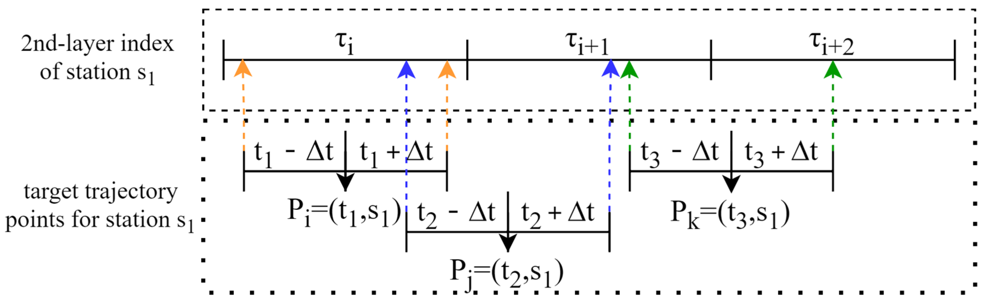Applsci 13 07988 g004 Applsci 13 07988 g004