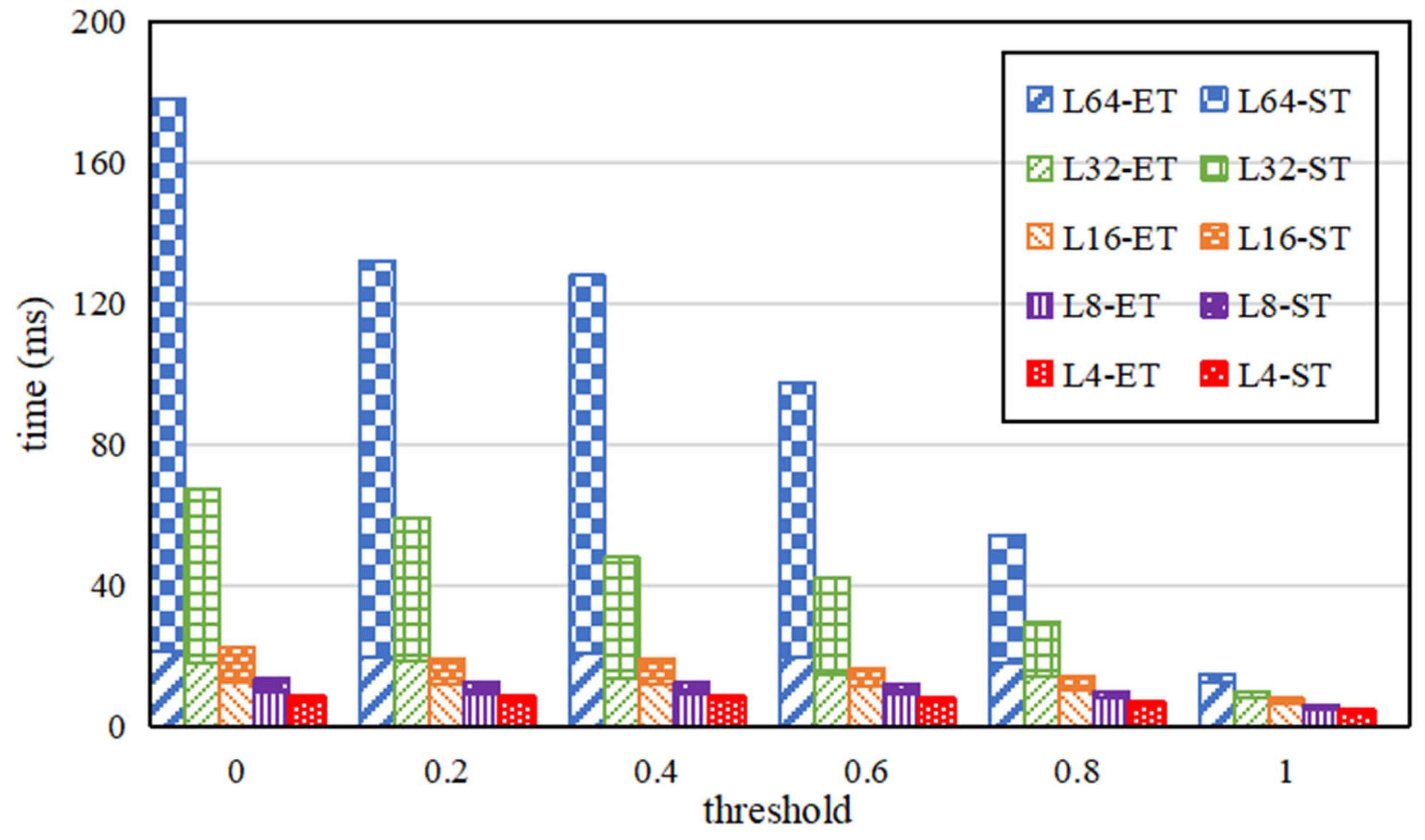 Applsci 13 07988 g007 Applsci 13 07988 g007
