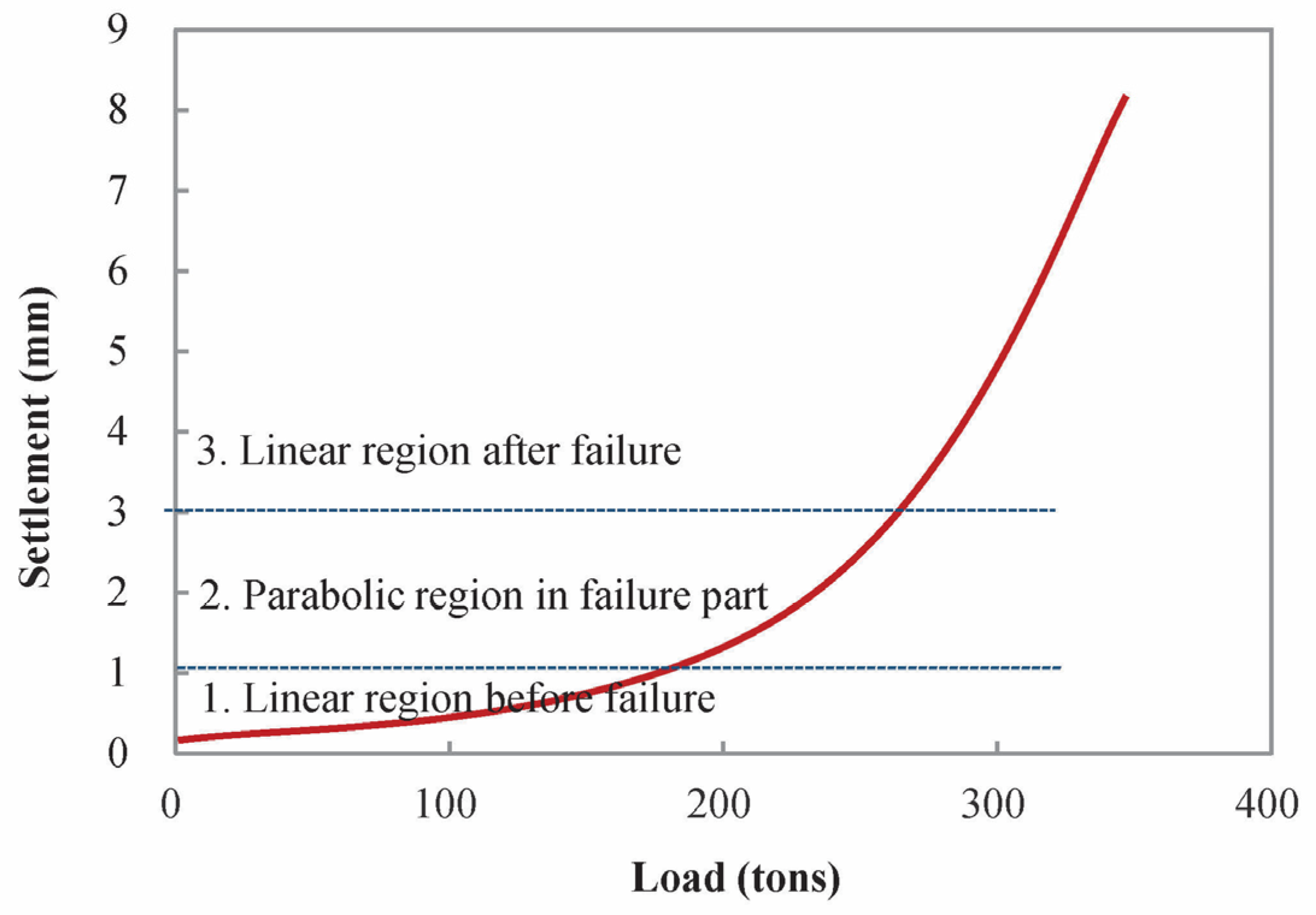 Applsci 13 07993 g001