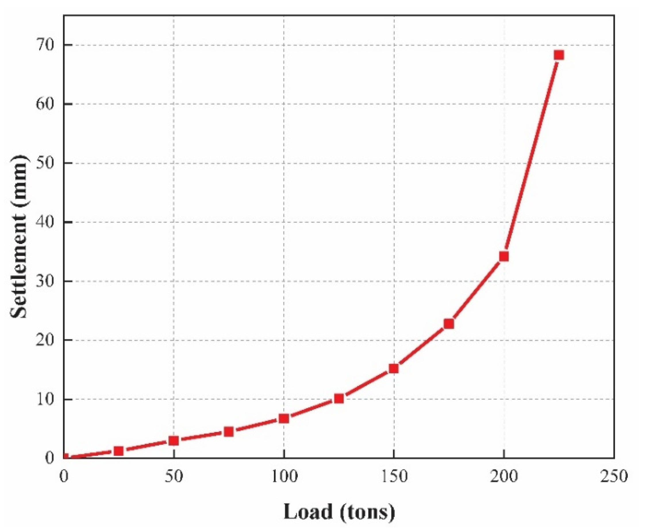 Applsci 13 07993 g003